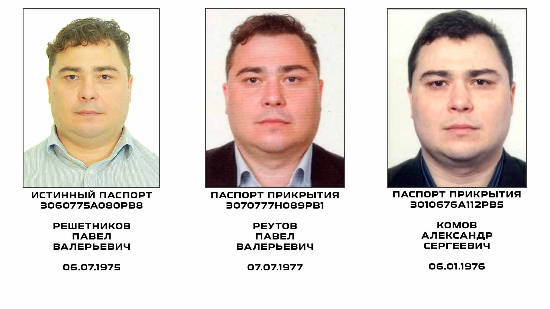 Паспорта Решетникова Павла Валерьевича