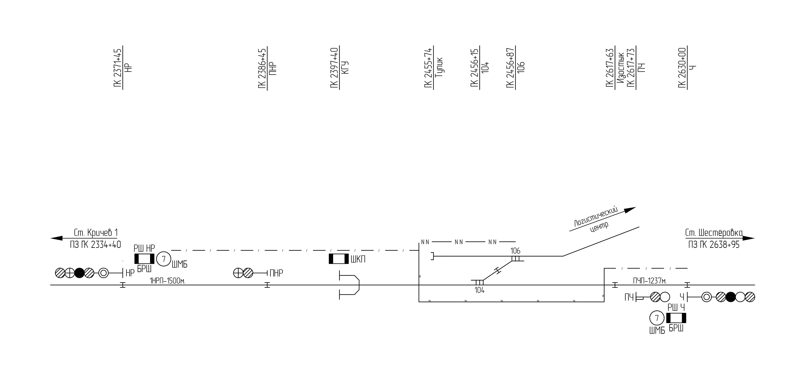 Diagram Of The Interlocked Junction Connection To The Semi Automatic Block Signalling Circuits On The Krichev 1–Shestyorovka Section