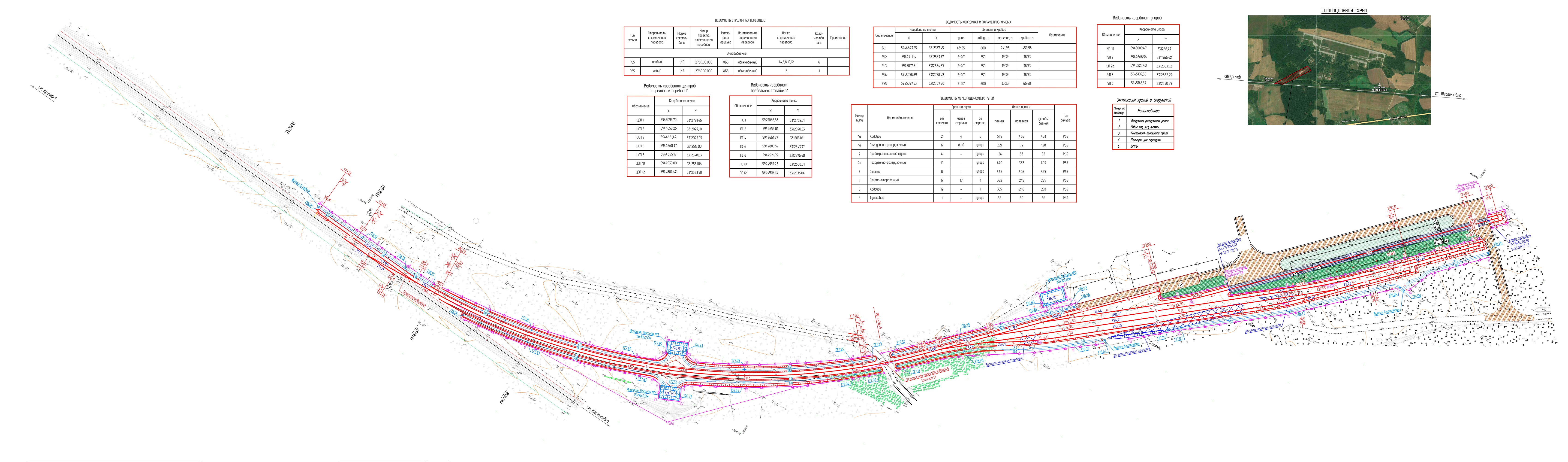 Track Plan From The Junction At Track Post 245 Km To The Facility And Within The Facility