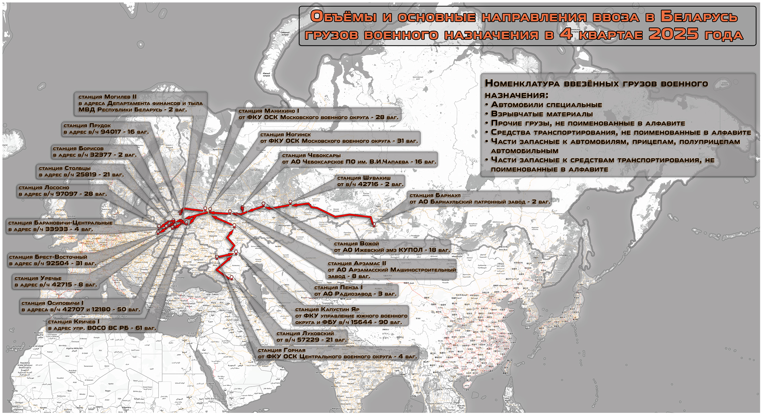 Volumes And Main Routes Of Military Cargo Imports Into Belarus In Q4 2025