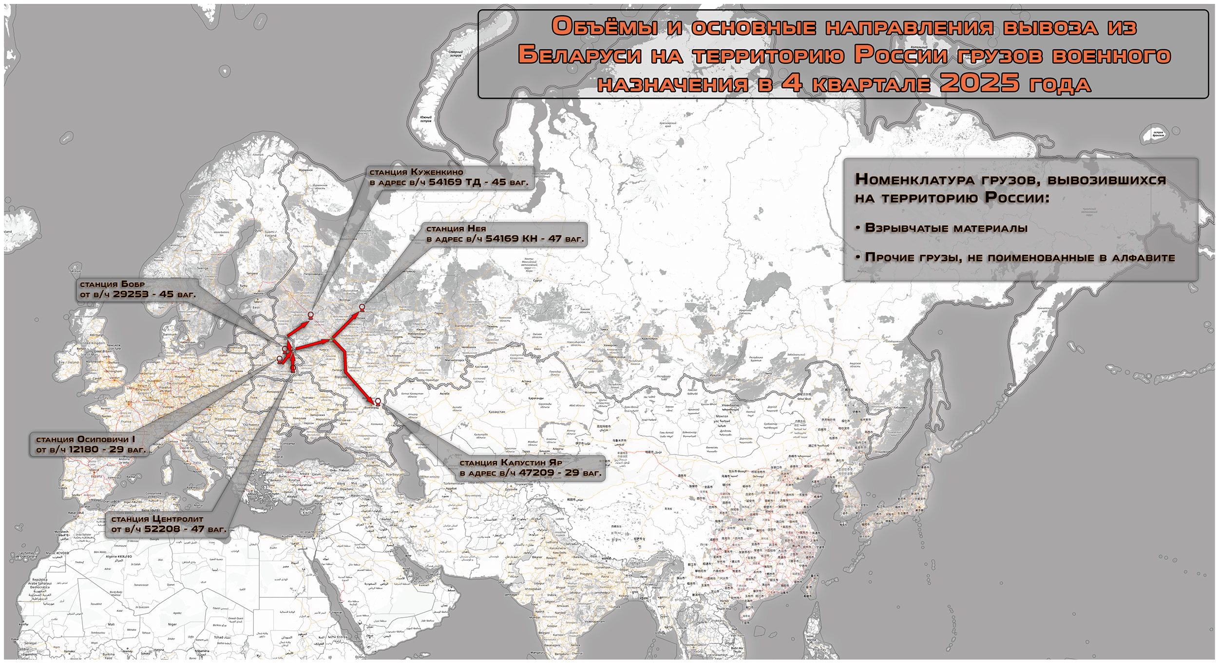 Volumes And Main Routes Of Other Military Cargo Exports From Belarus In Q4 2025