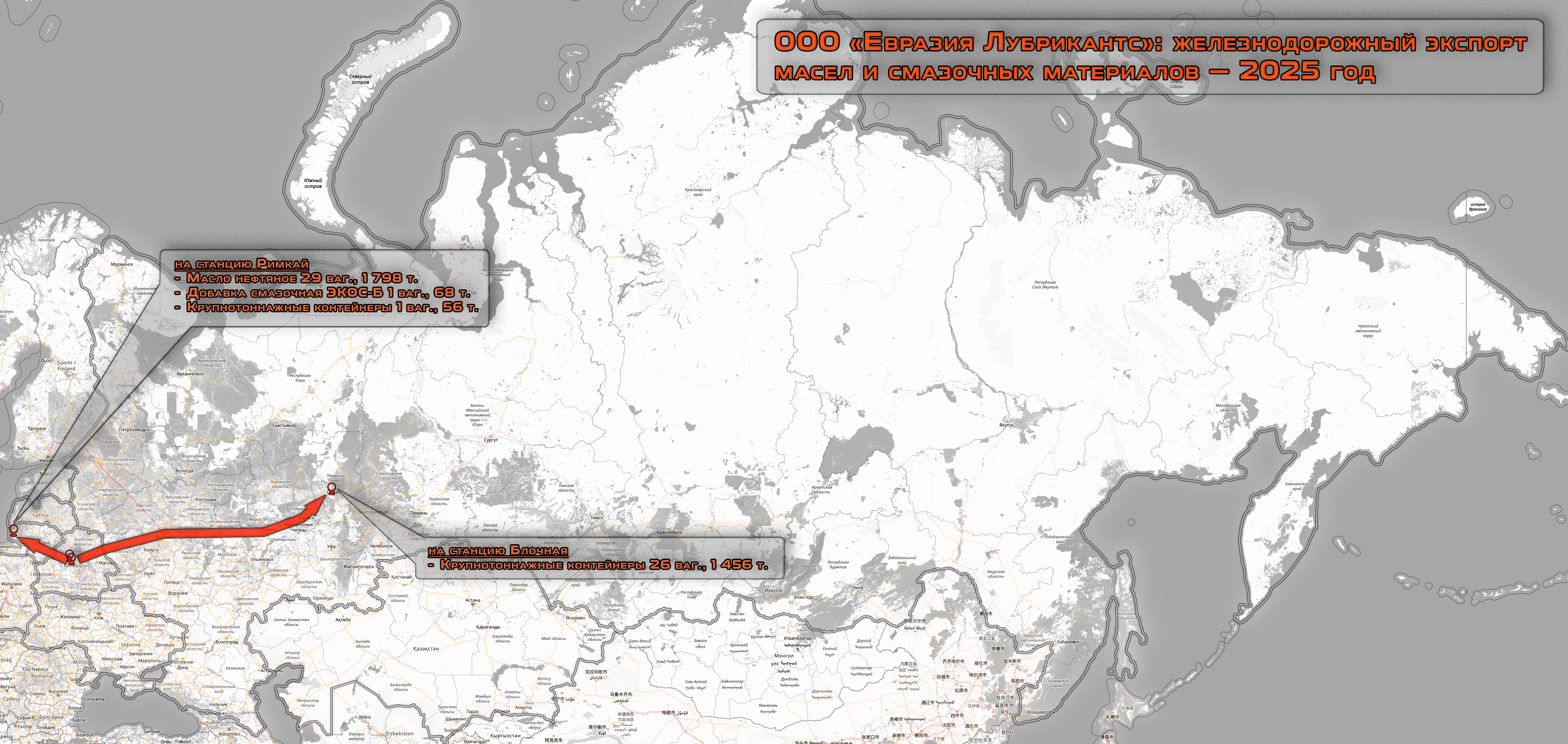 Eurasia Lubricants LLC: rail exports of oils and lubricants — 2025