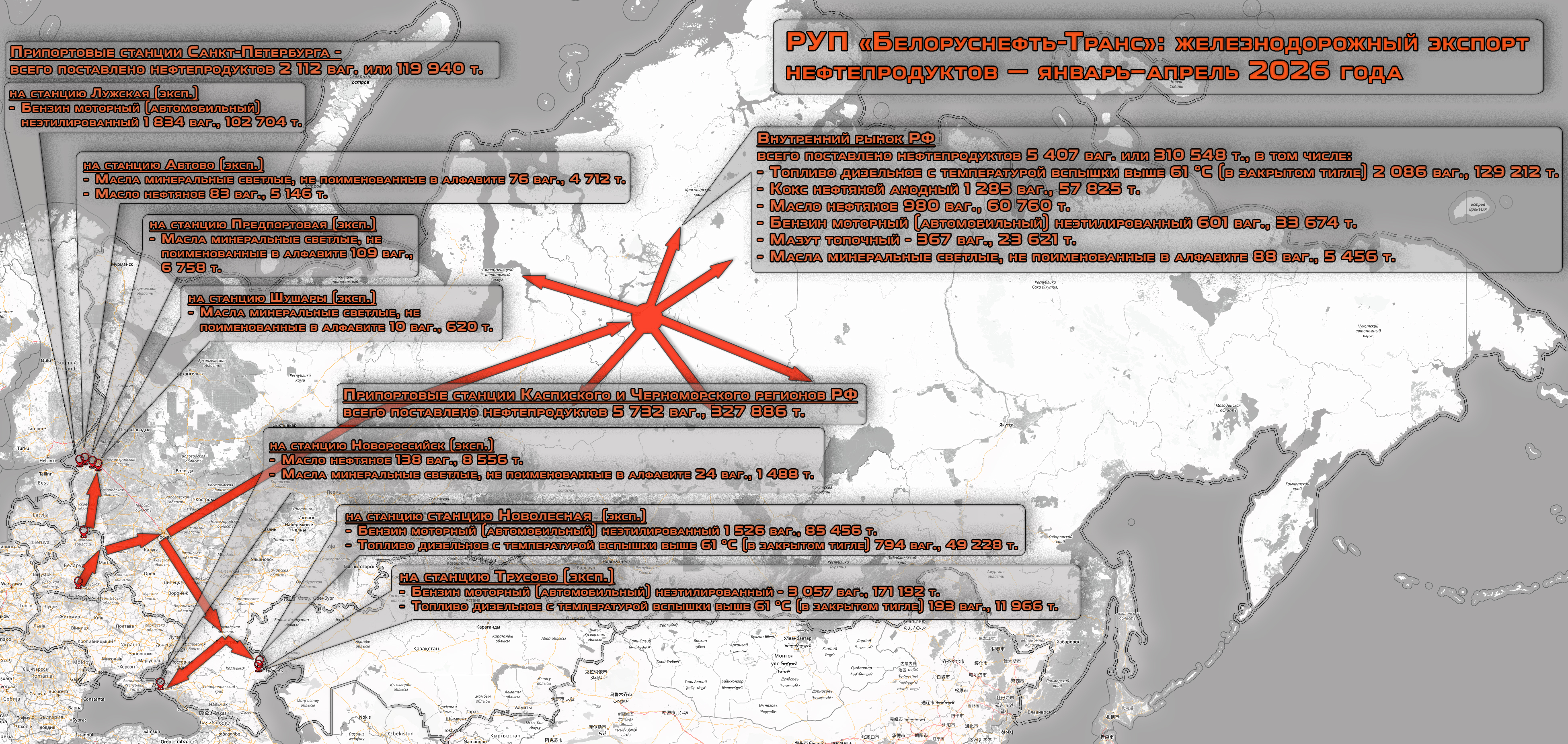 Belorusneft-Trans RUE: rail exports of petroleum products — January–April 2026