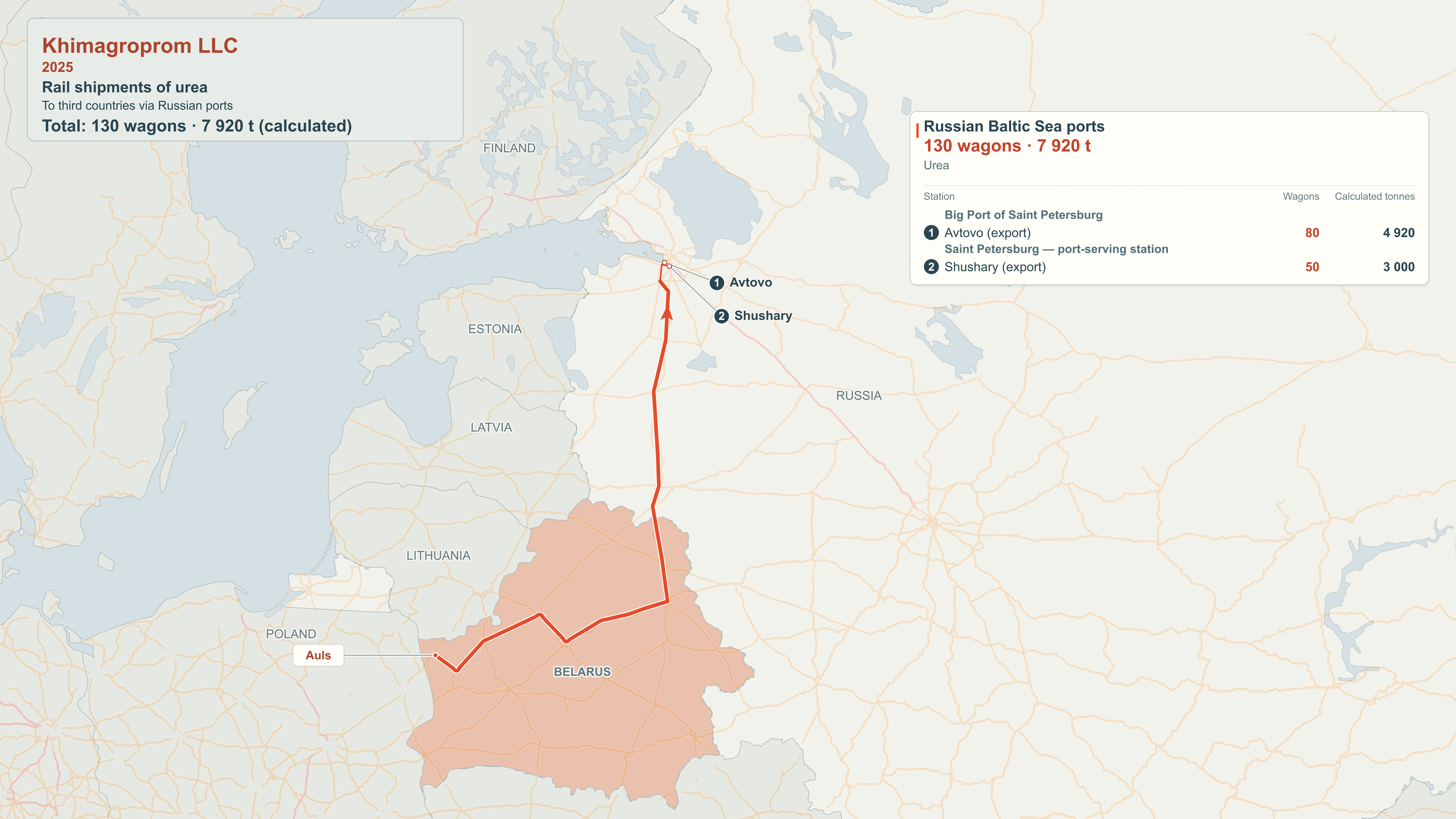 Map of rail export destinations: Khimagroprom LLC, 2025.