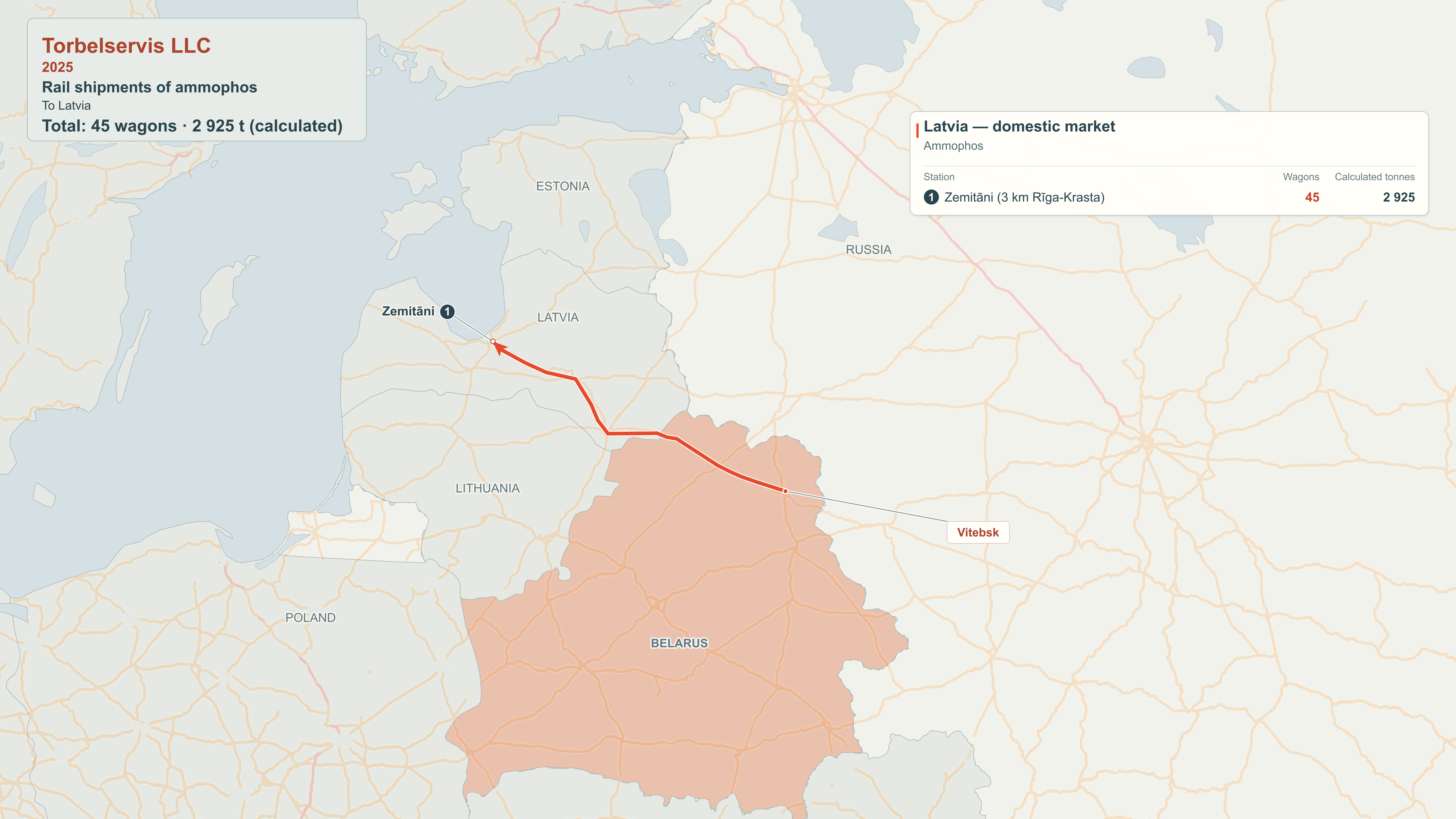 Map of rail export destinations: Torbelservis LLC, 2025.