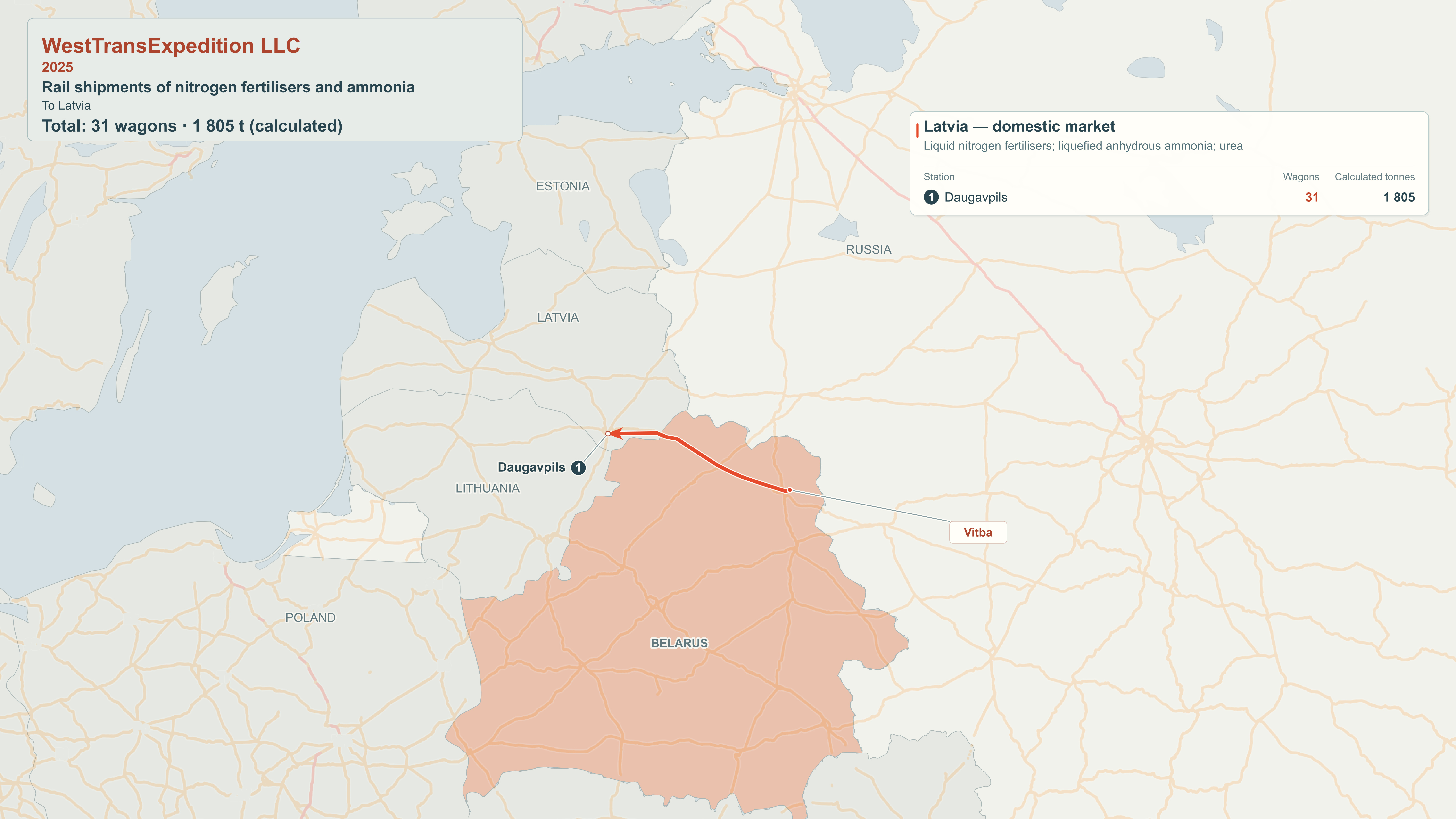 Map of rail export destinations: Zapadtransexpeditsiya LLC, 2025.