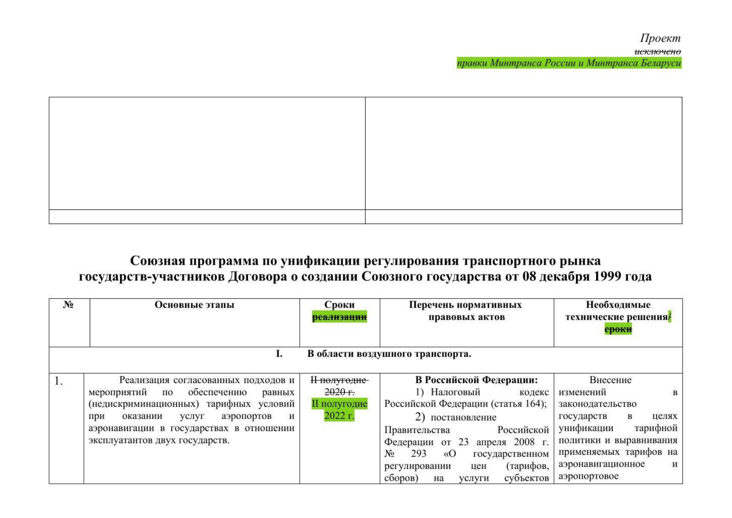 Russian Ministry of Transport letter No. 9-1728 of 15 March 2021 with the updated draft roadmap (D. Zverev) (Page 3 of 41)