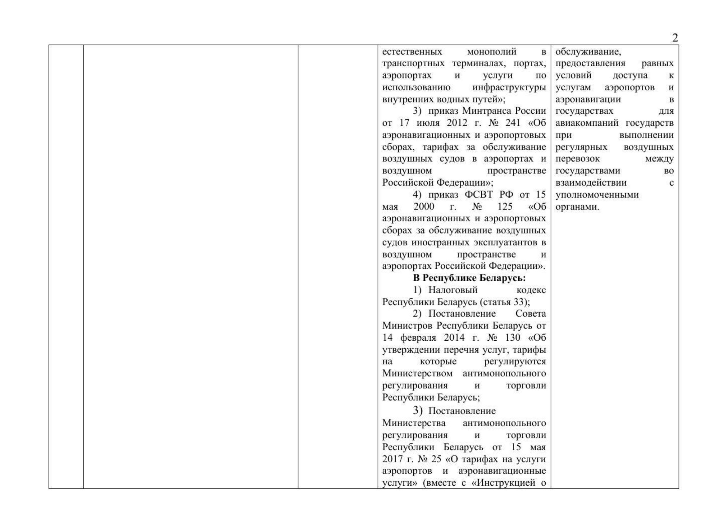 Russian Ministry of Transport letter No. 9-1728 of 15 March 2021 with the updated draft roadmap (D. Zverev) (Page 4 of 41)