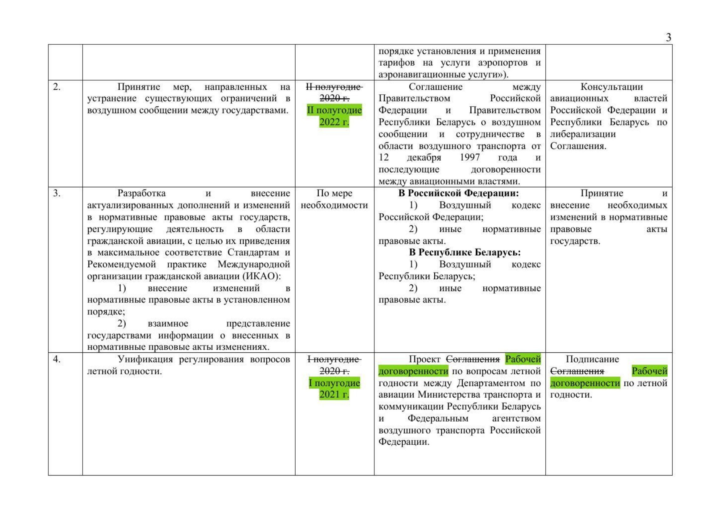 Russian Ministry of Transport letter No. 9-1728 of 15 March 2021 with the updated draft roadmap (D. Zverev) (Page 5 of 41)