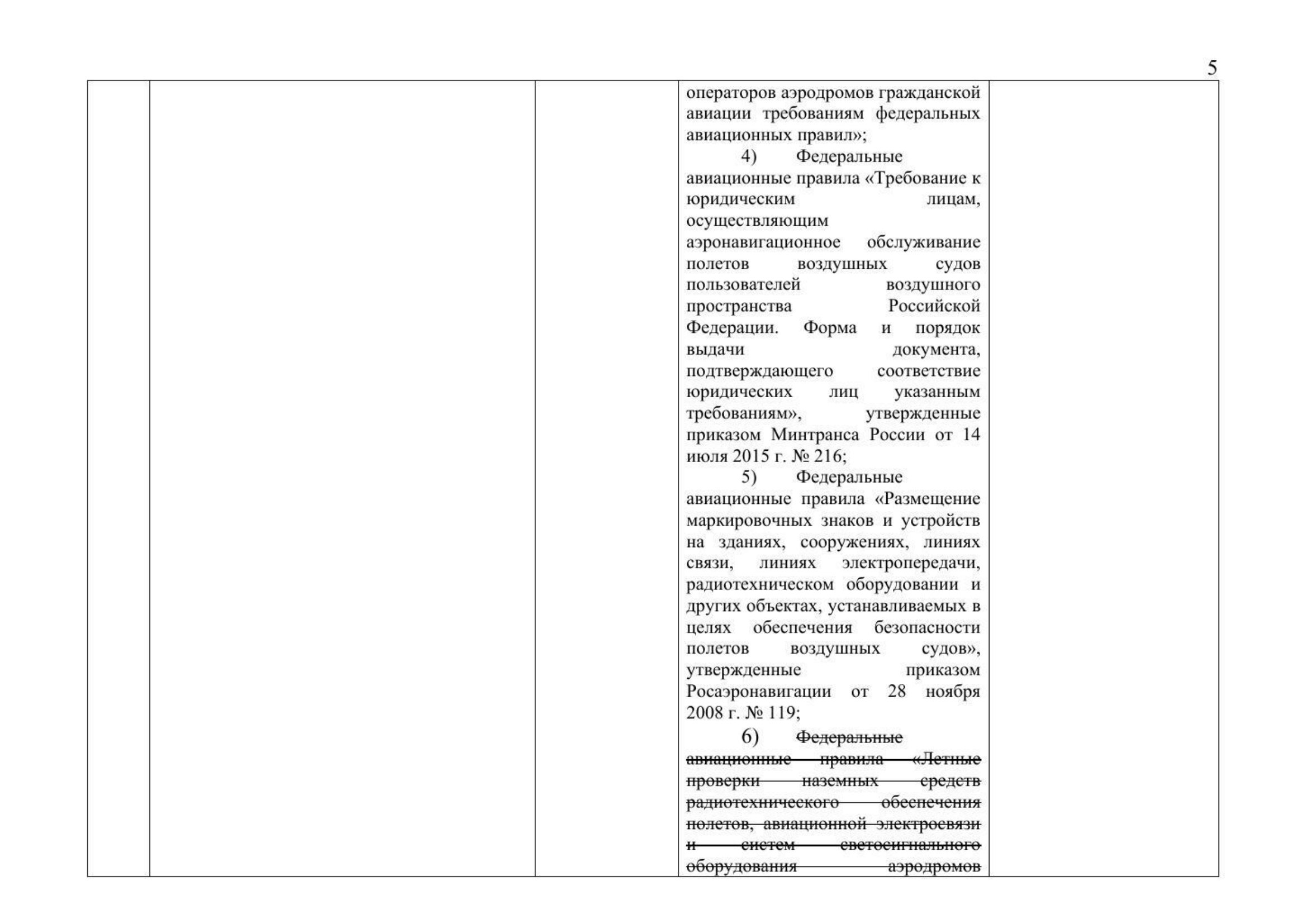Russian Ministry of Transport letter No. 9-1728 of 15 March 2021 with the updated draft roadmap (D. Zverev) (Page 7 of 41)