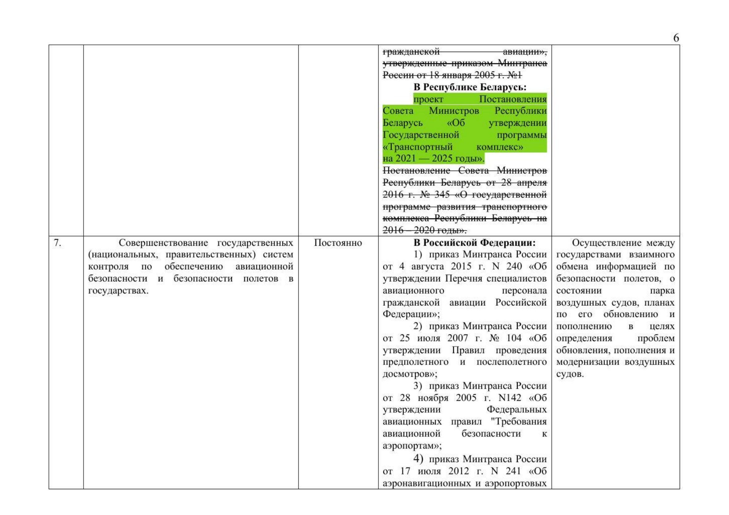 Russian Ministry of Transport letter No. 9-1728 of 15 March 2021 with the updated draft roadmap (D. Zverev) (Page 8 of 41)