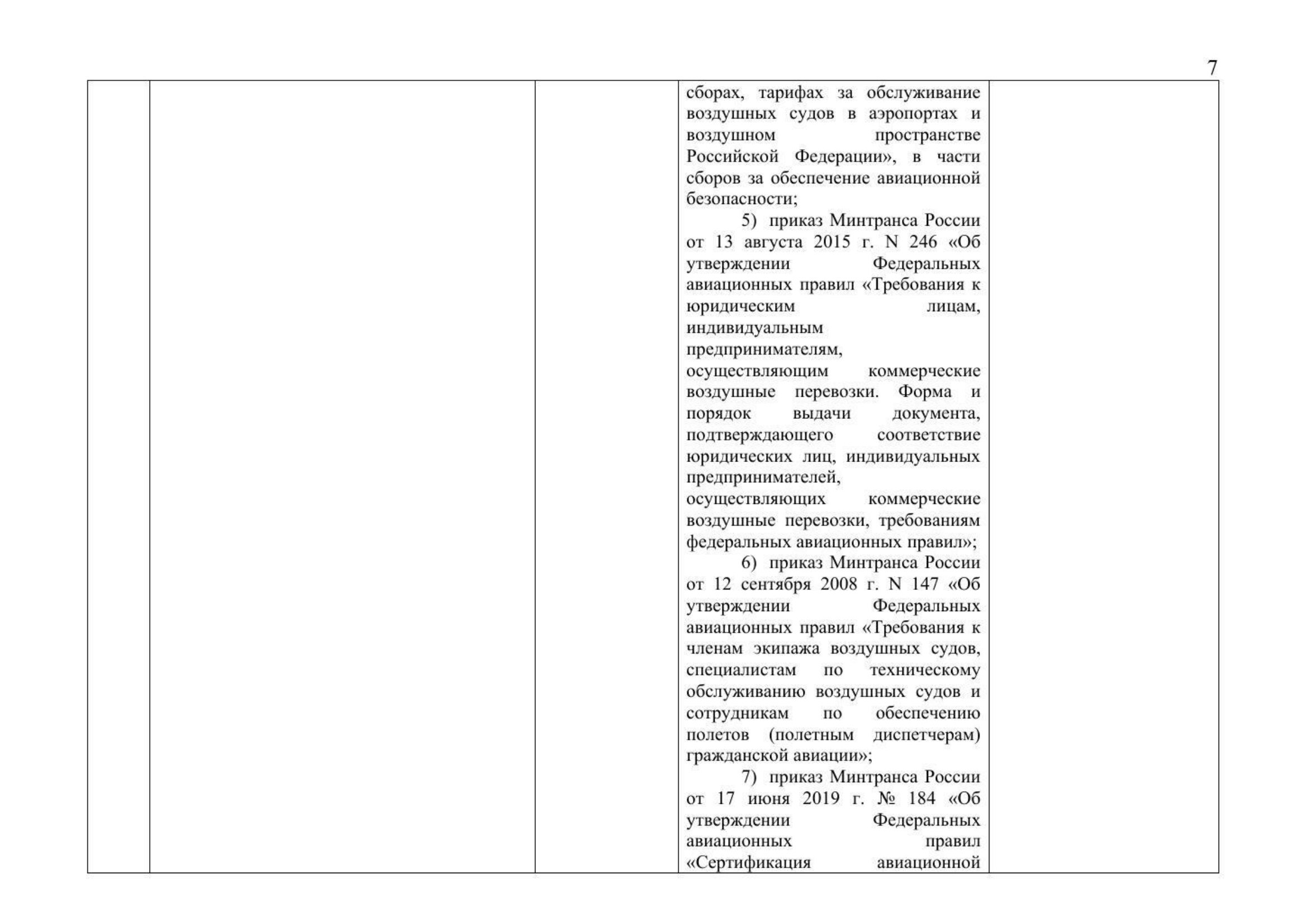 Russian Ministry of Transport letter No. 9-1728 of 15 March 2021 with the updated draft roadmap (D. Zverev) (Page 9 of 41)