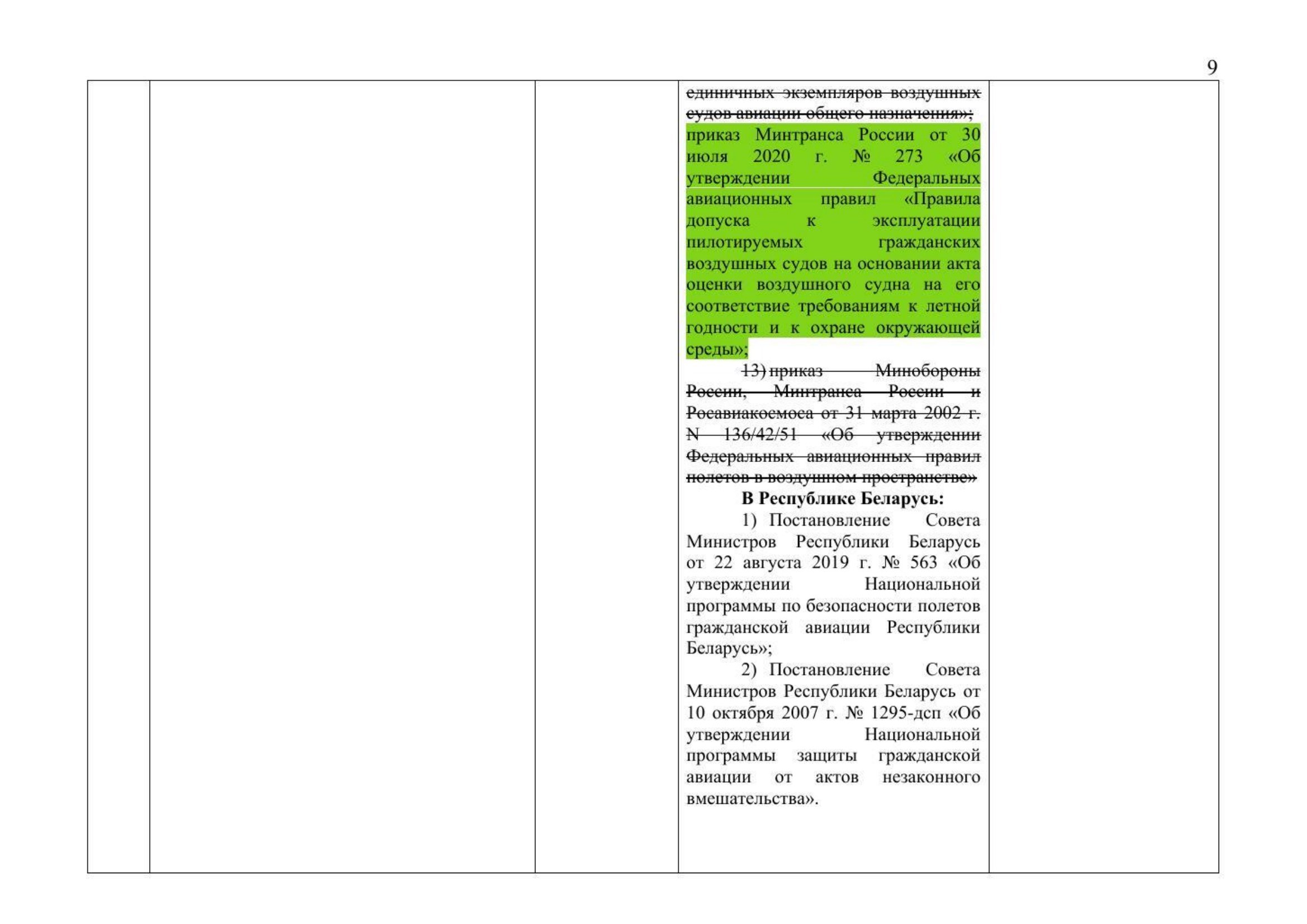 Russian Ministry of Transport letter No. 9-1728 of 15 March 2021 with the updated draft roadmap (D. Zverev) (Page 11 of 41)