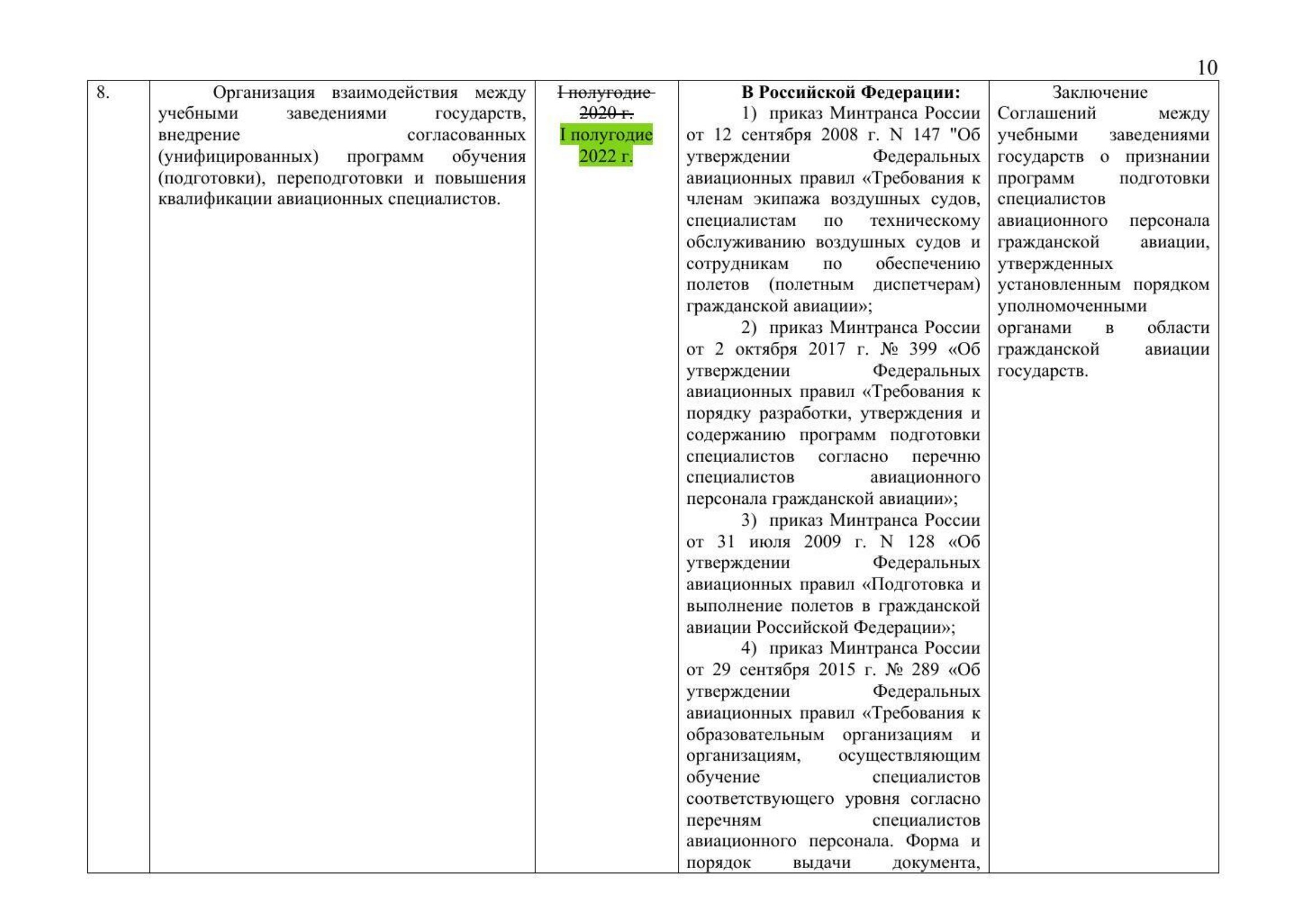 Russian Ministry of Transport letter No. 9-1728 of 15 March 2021 with the updated draft roadmap (D. Zverev) (Page 12 of 41)