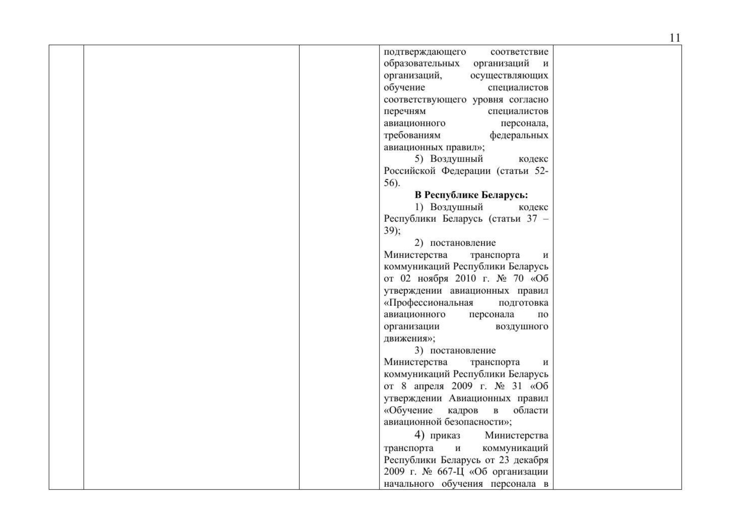 Russian Ministry of Transport letter No. 9-1728 of 15 March 2021 with the updated draft roadmap (D. Zverev) (Page 13 of 41)