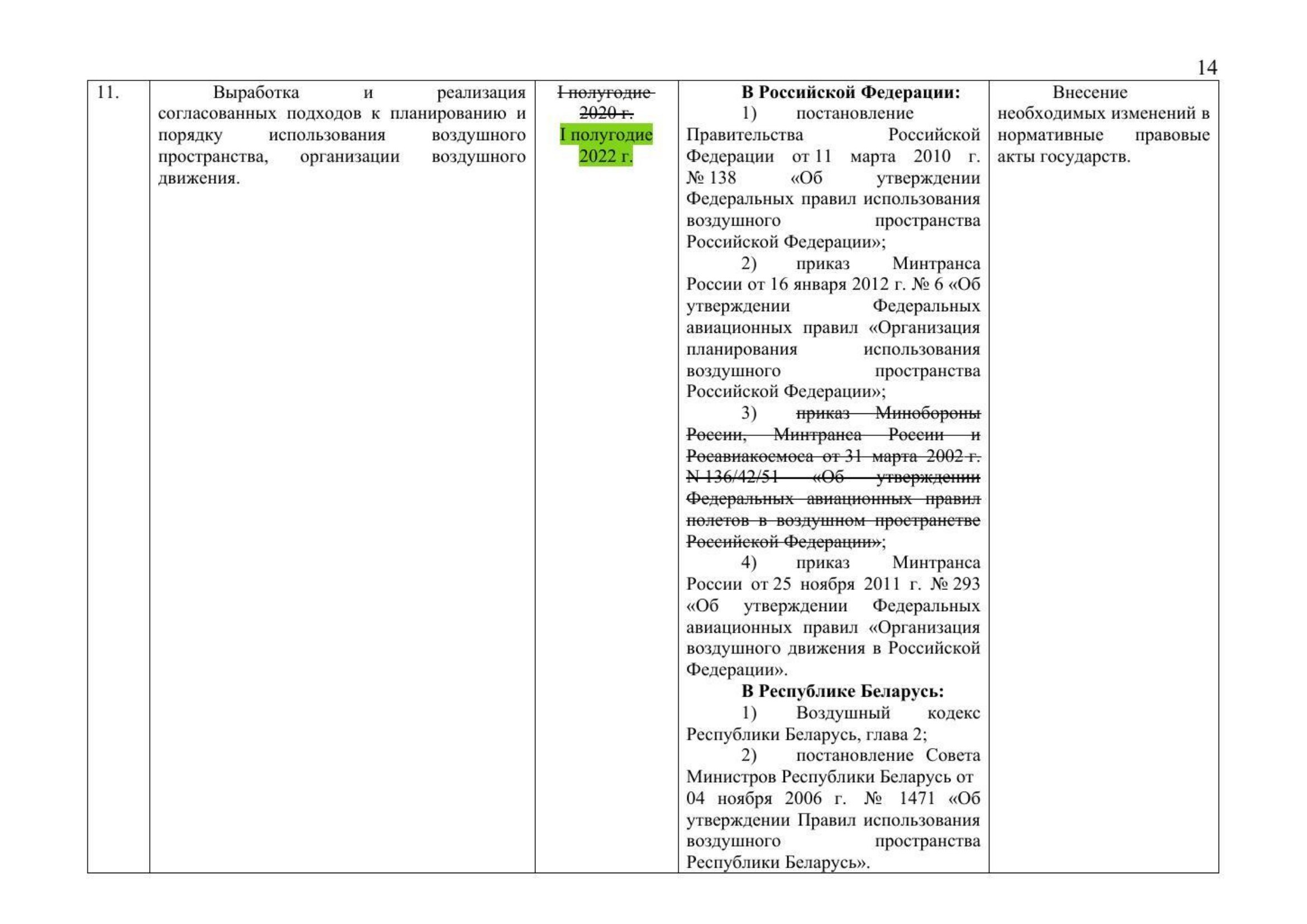 Russian Ministry of Transport letter No. 9-1728 of 15 March 2021 with the updated draft roadmap (D. Zverev) (Page 16 of 41)