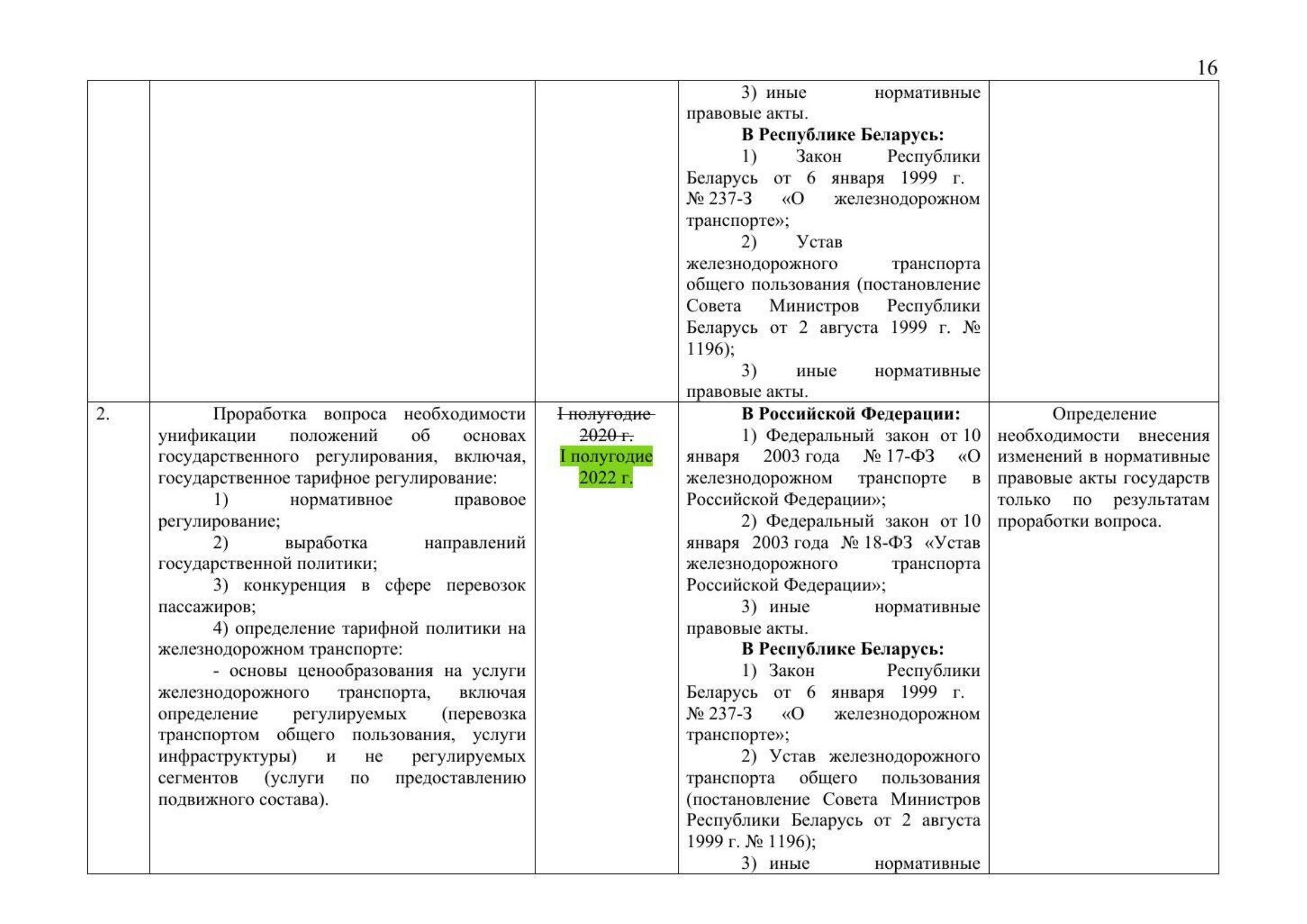 Russian Ministry of Transport letter No. 9-1728 of 15 March 2021 with the updated draft roadmap (D. Zverev) (Page 18 of 41)