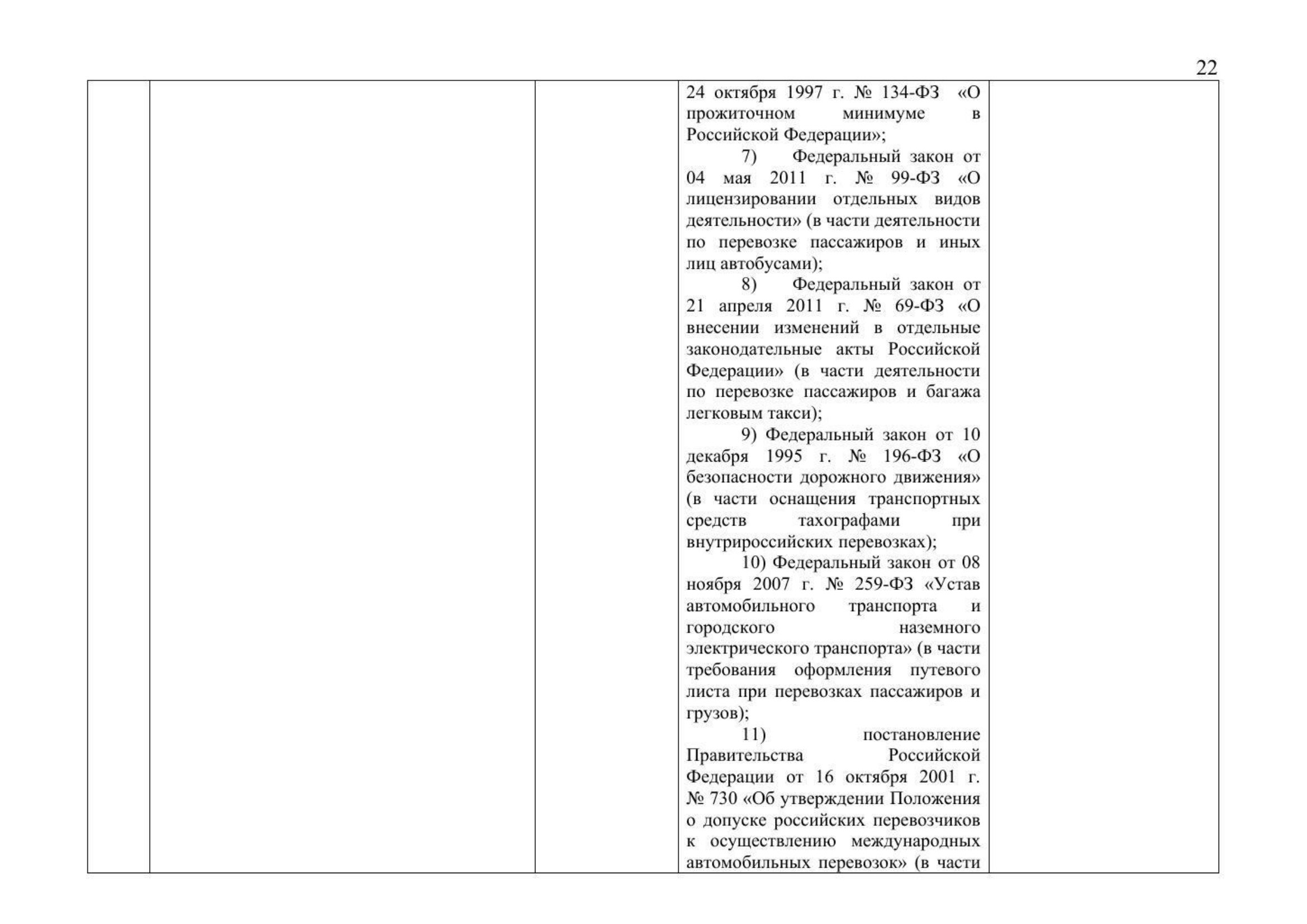 Russian Ministry of Transport letter No. 9-1728 of 15 March 2021 with the updated draft roadmap (D. Zverev) (Page 24 of 41)
