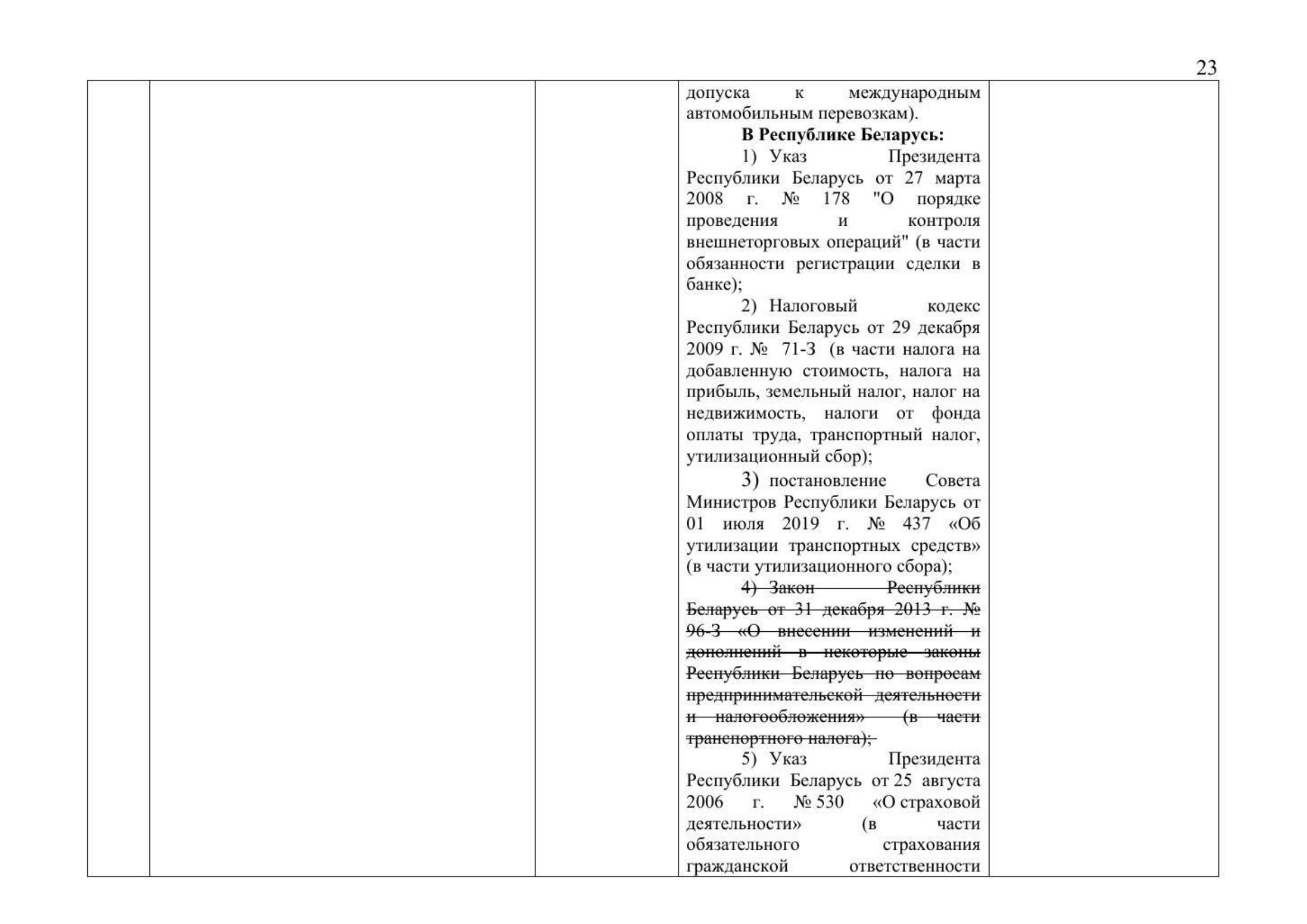 Russian Ministry of Transport letter No. 9-1728 of 15 March 2021 with the updated draft roadmap (D. Zverev) (Page 25 of 41)