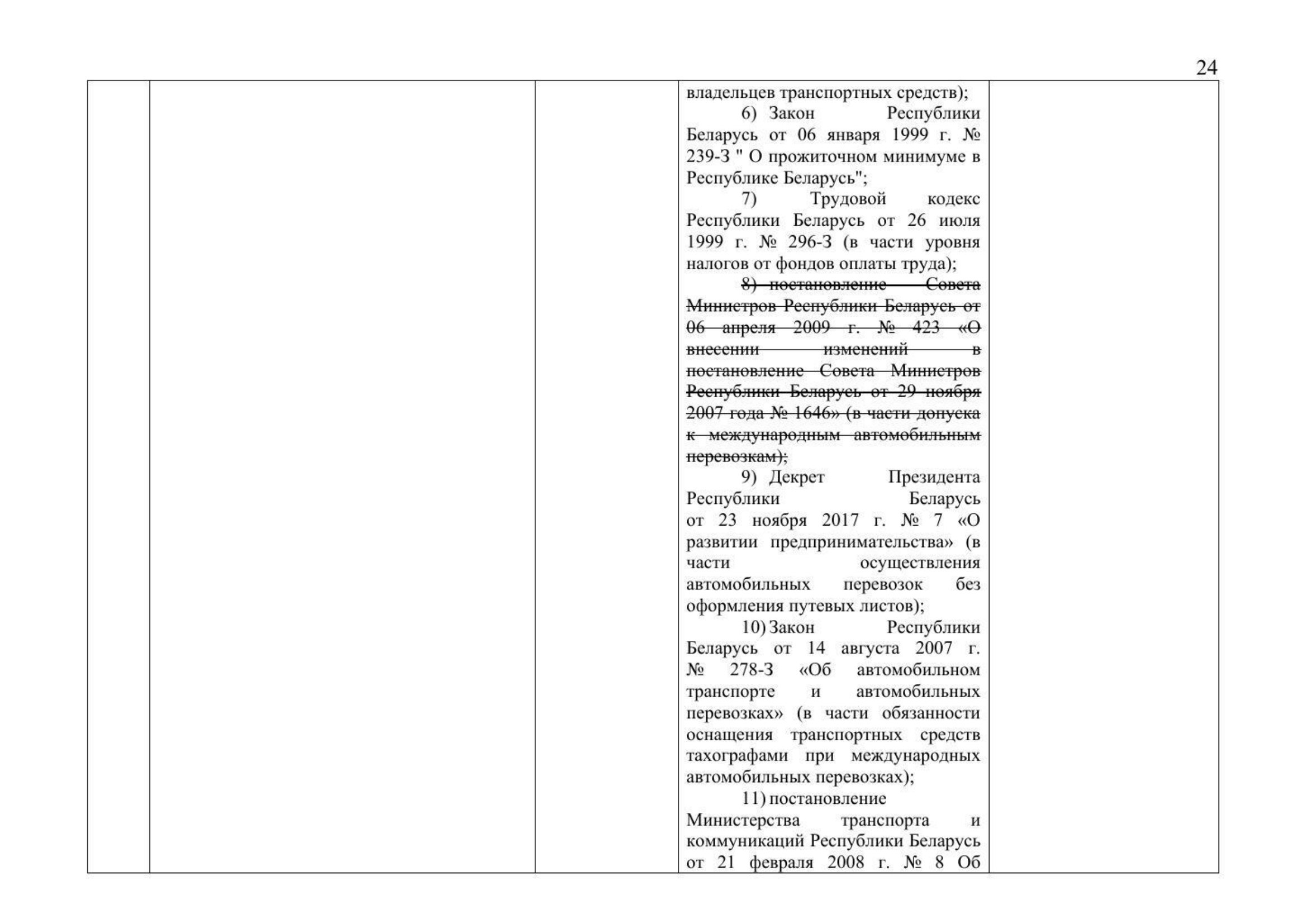 Russian Ministry of Transport letter No. 9-1728 of 15 March 2021 with the updated draft roadmap (D. Zverev) (Page 26 of 41)