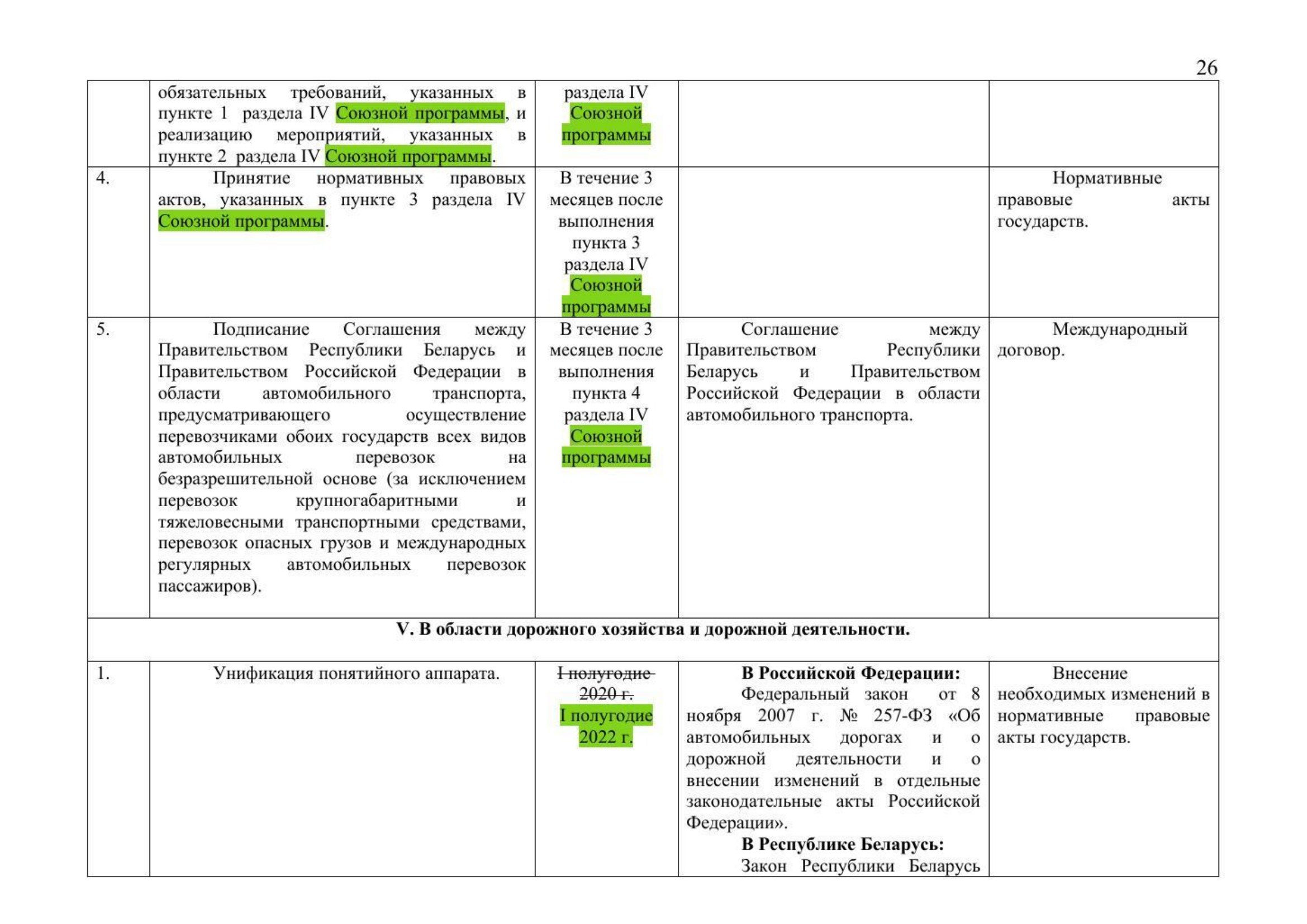 Russian Ministry of Transport letter No. 9-1728 of 15 March 2021 with the updated draft roadmap (D. Zverev) (Page 28 of 41)