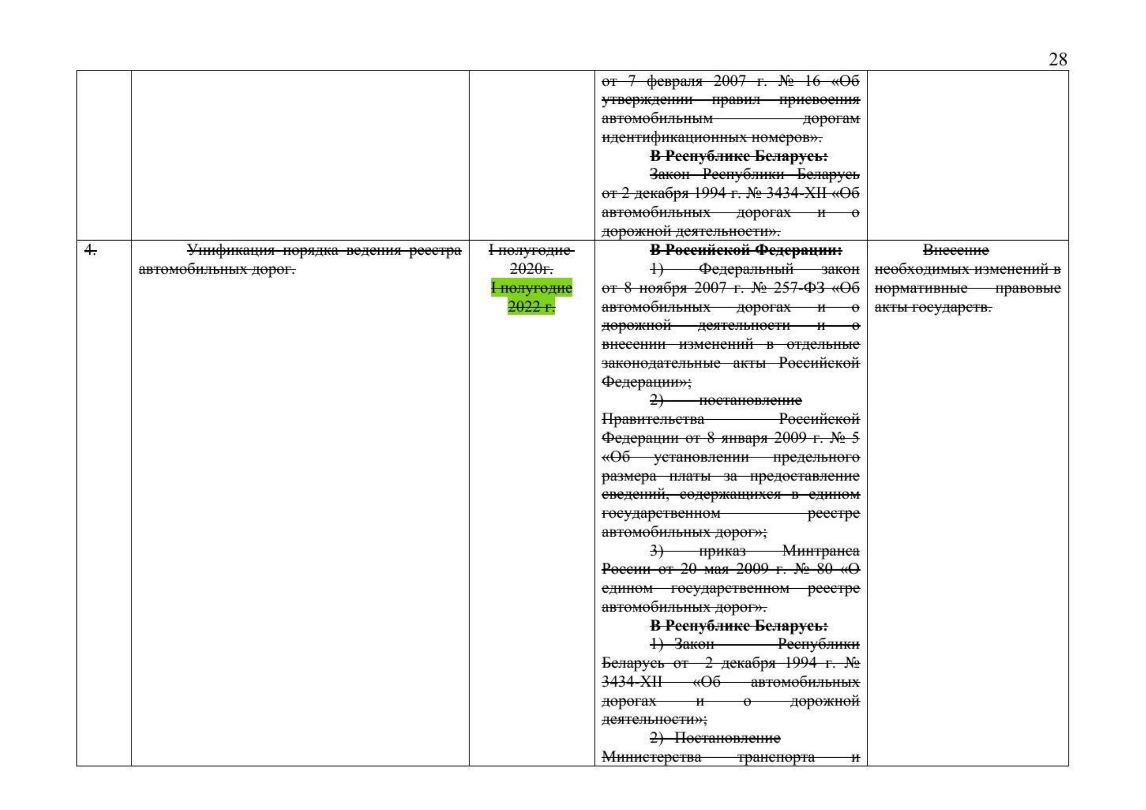 Russian Ministry of Transport letter No. 9-1728 of 15 March 2021 with the updated draft roadmap (D. Zverev) (Page 30 of 41)