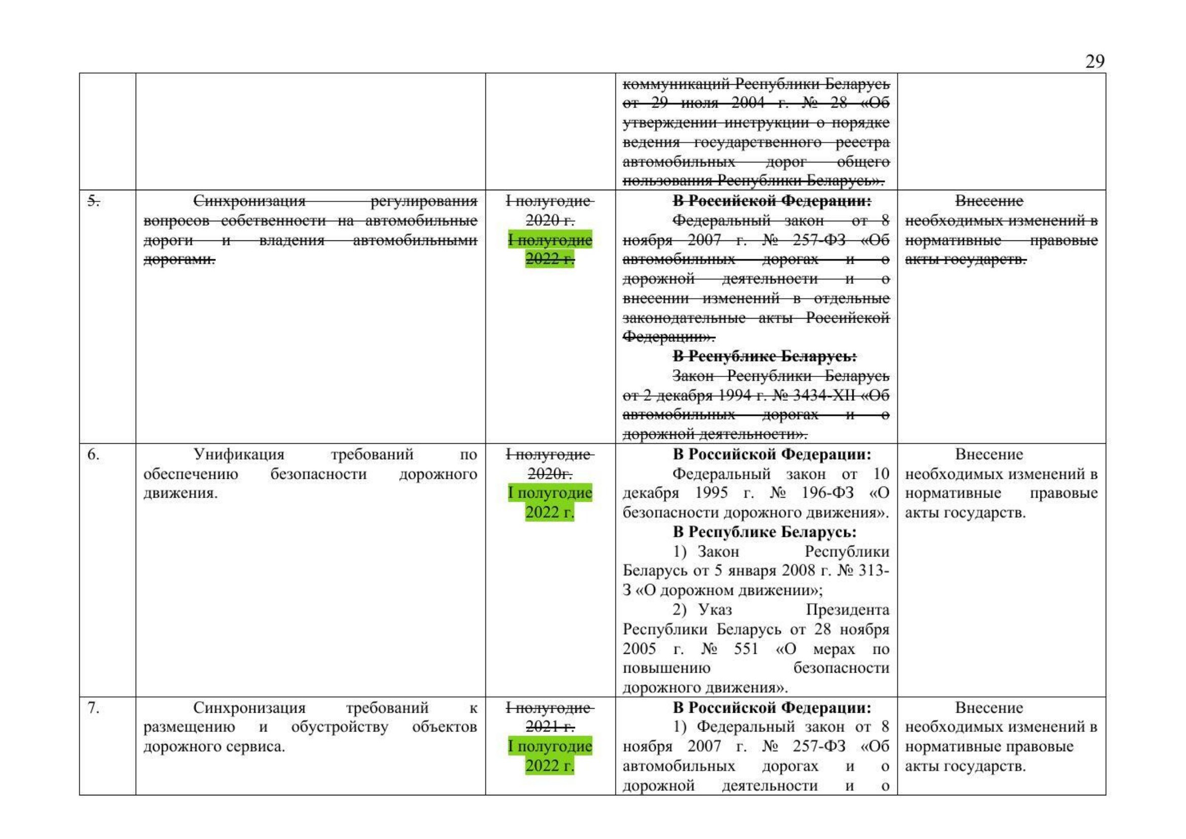 Russian Ministry of Transport letter No. 9-1728 of 15 March 2021 with the updated draft roadmap (D. Zverev) (Page 31 of 41)