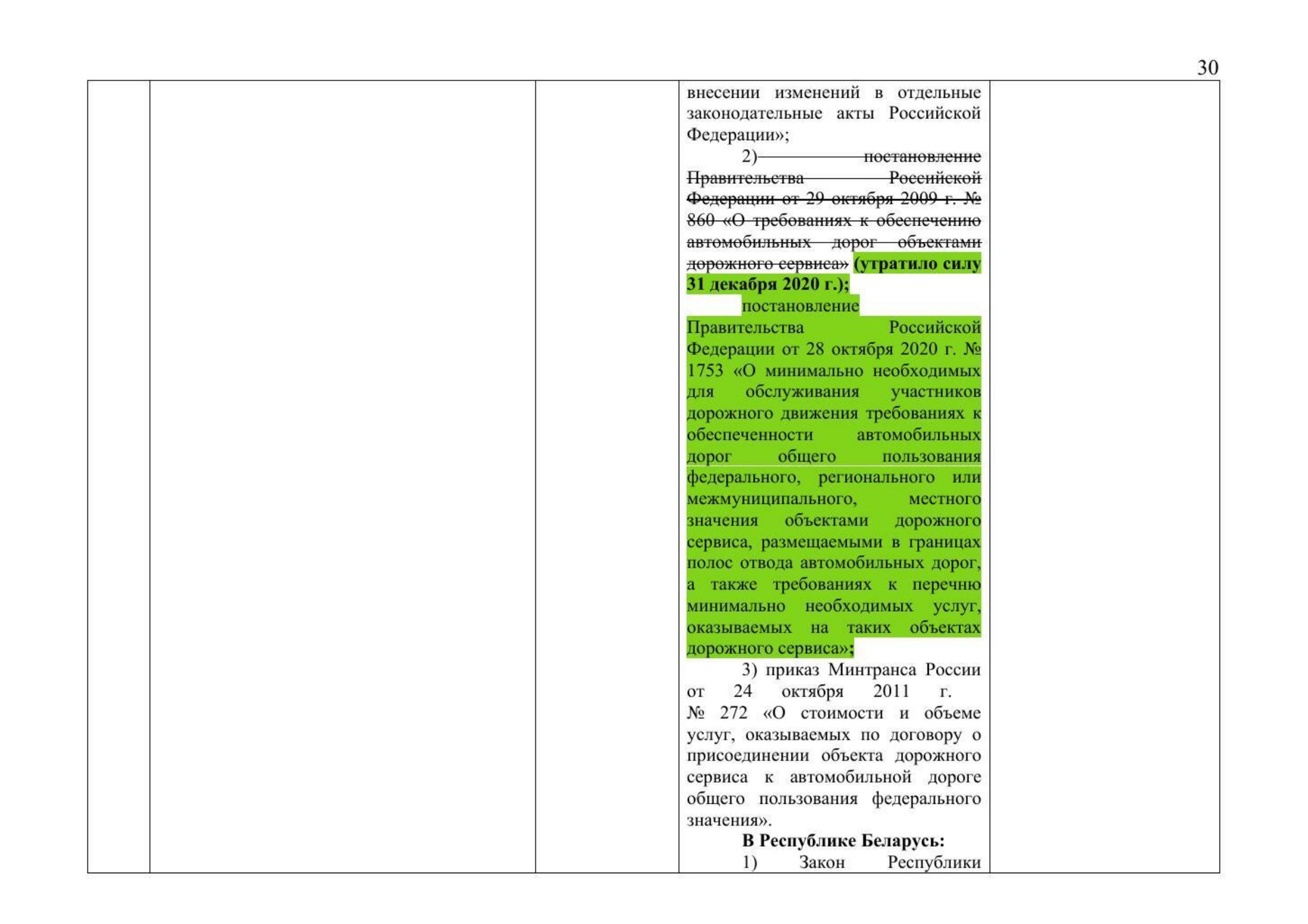 Russian Ministry of Transport letter No. 9-1728 of 15 March 2021 with the updated draft roadmap (D. Zverev) (Page 32 of 41)
