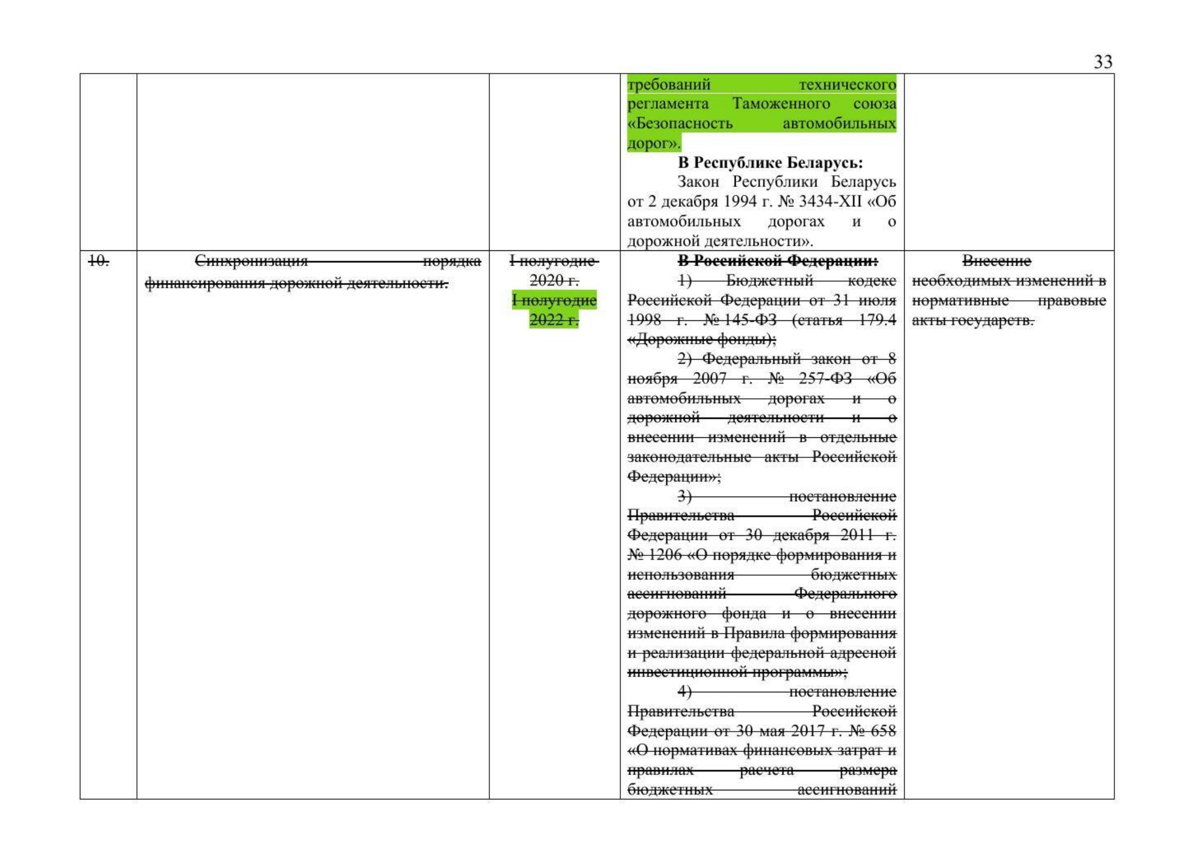 Russian Ministry of Transport letter No. 9-1728 of 15 March 2021 with the updated draft roadmap (D. Zverev) (Page 35 of 41)