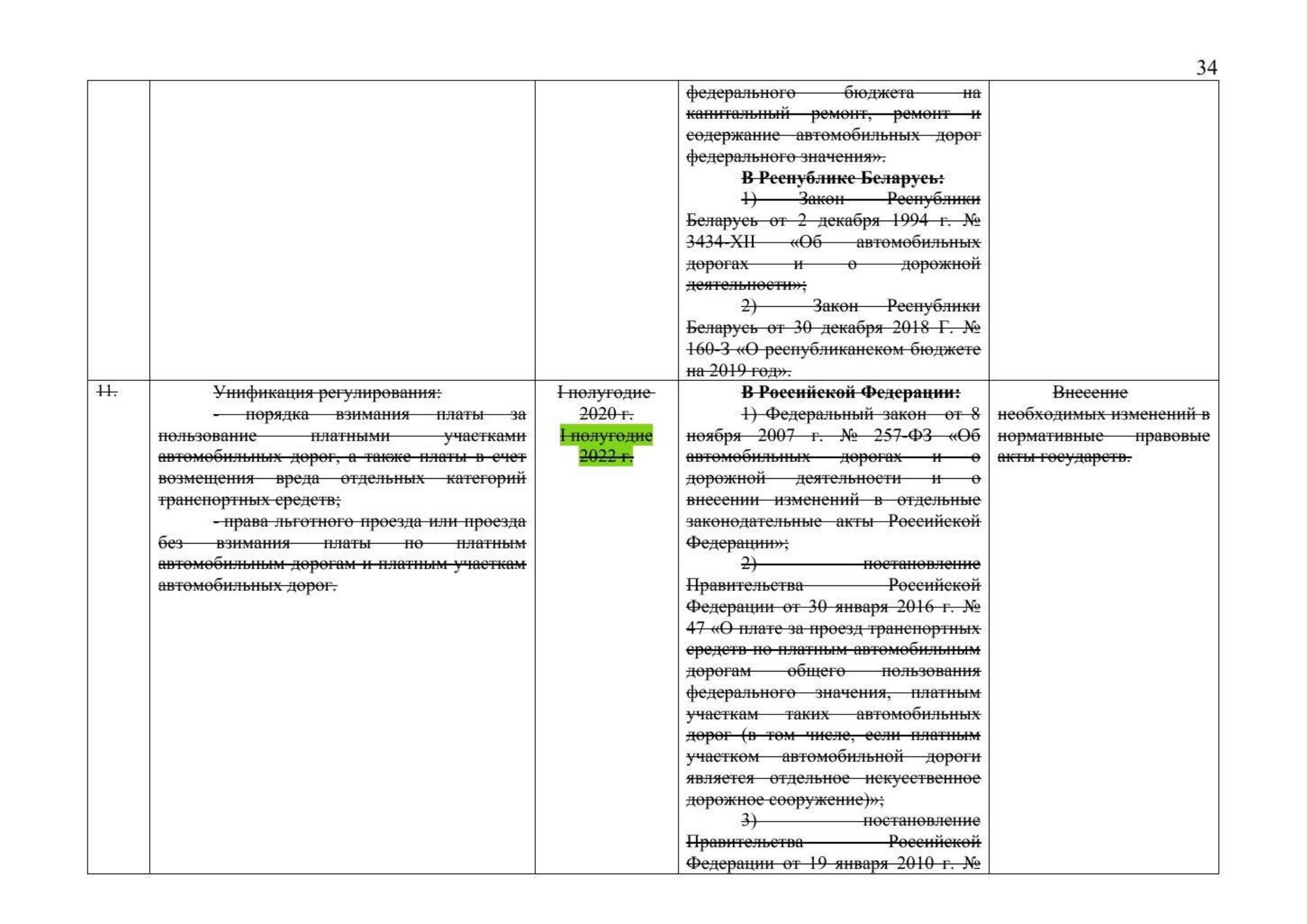 Russian Ministry of Transport letter No. 9-1728 of 15 March 2021 with the updated draft roadmap (D. Zverev) (Page 36 of 41)
