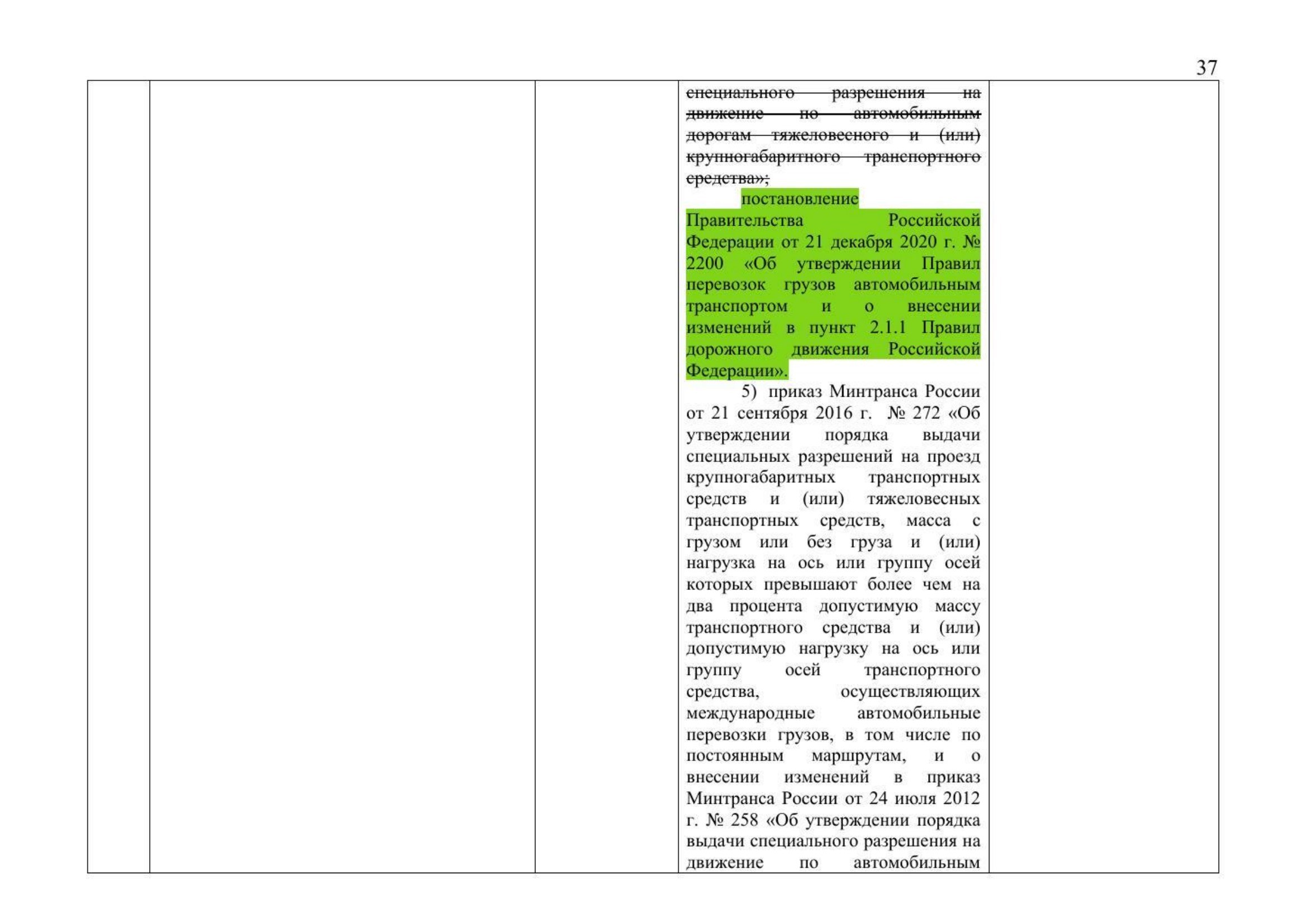 Russian Ministry of Transport letter No. 9-1728 of 15 March 2021 with the updated draft roadmap (D. Zverev) (Page 39 of 41)