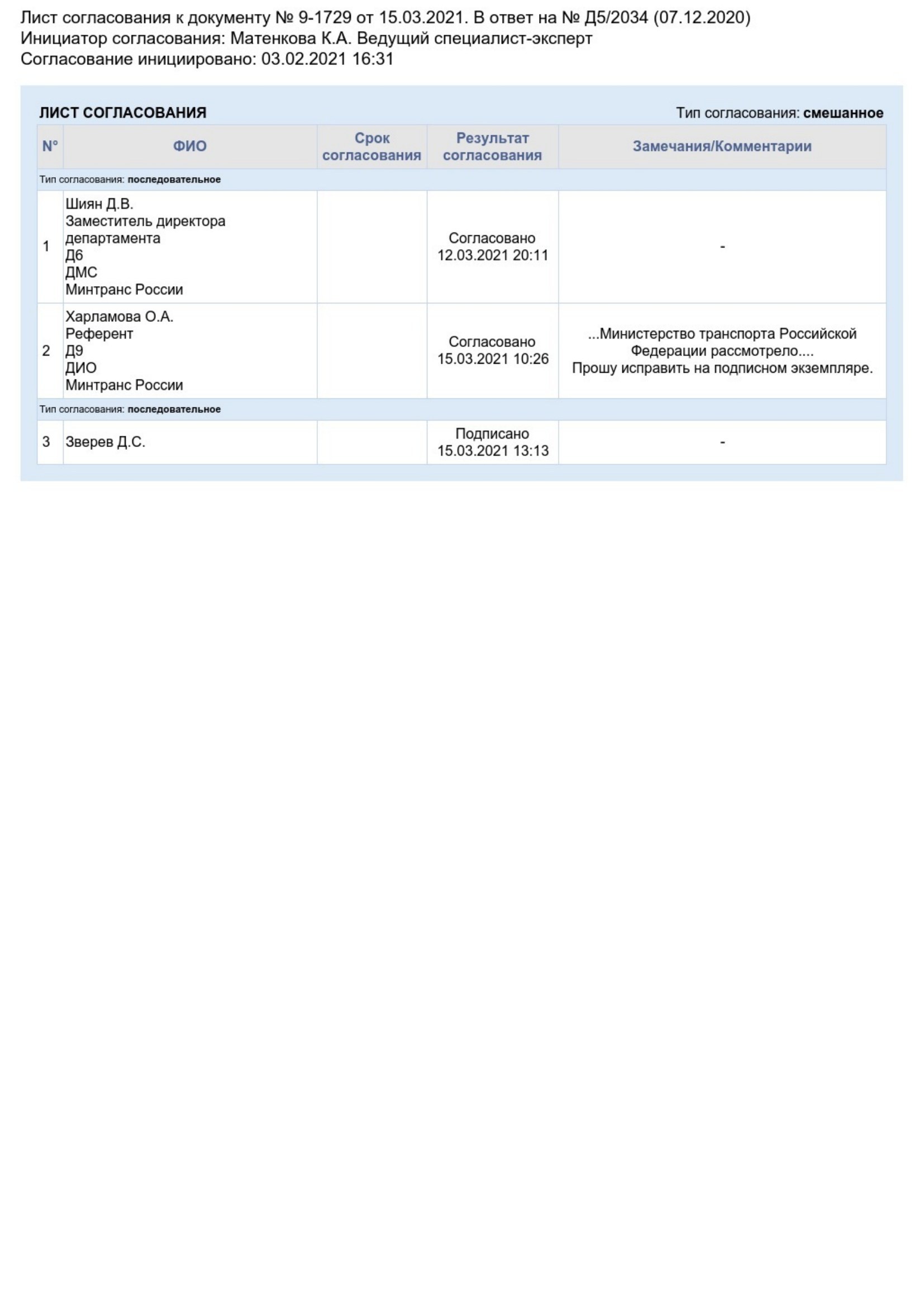 Russian Ministry of Transport letter No. 9-1728 of 15 March 2021 with the updated draft roadmap (D. Zverev) (Page 41 of 41)
