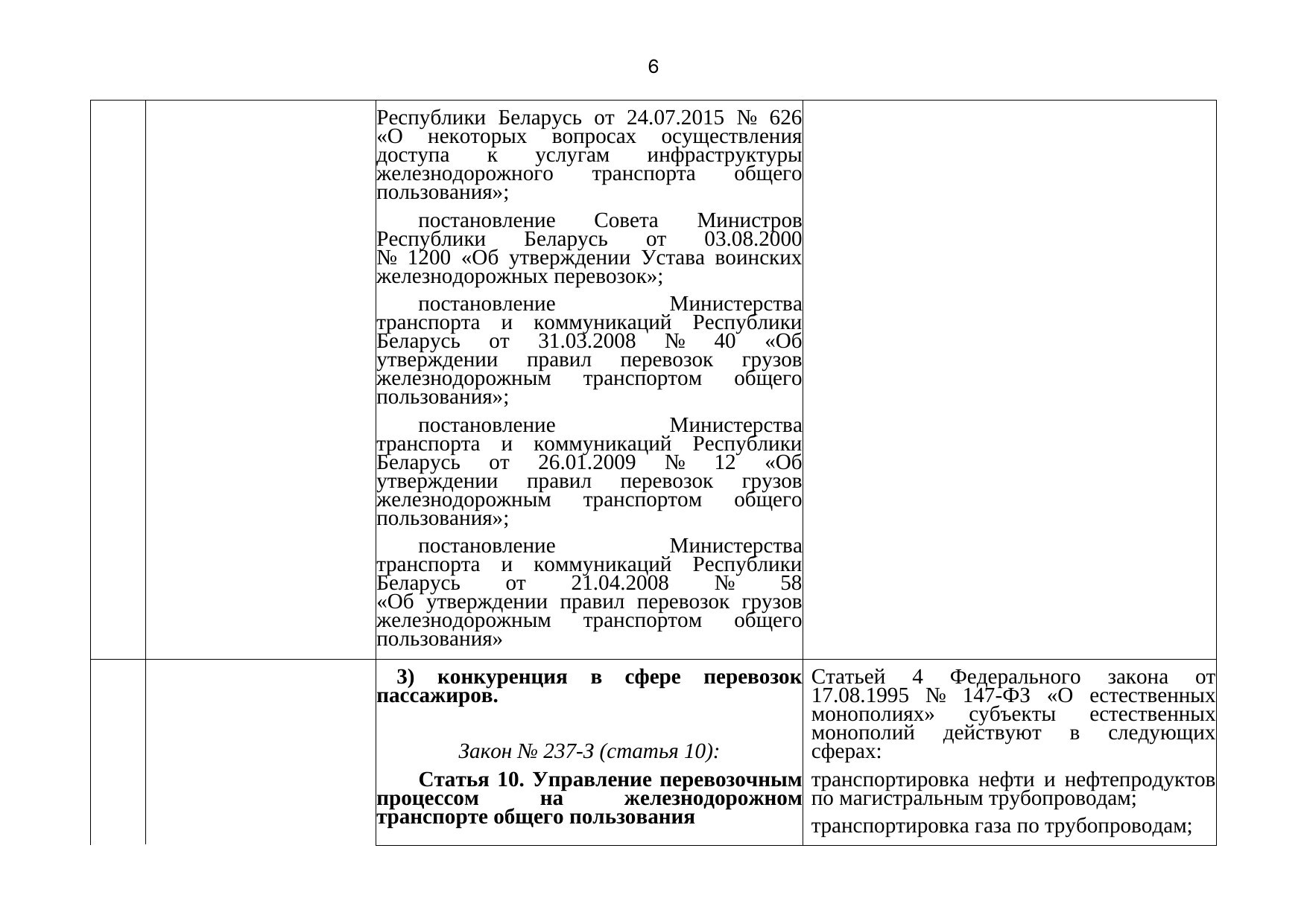 Belarusian Railway letter No. 25-03-19/7574 of 3 August 2021: review of Belarusian legislation under the Union programme (Page 7 of 51)