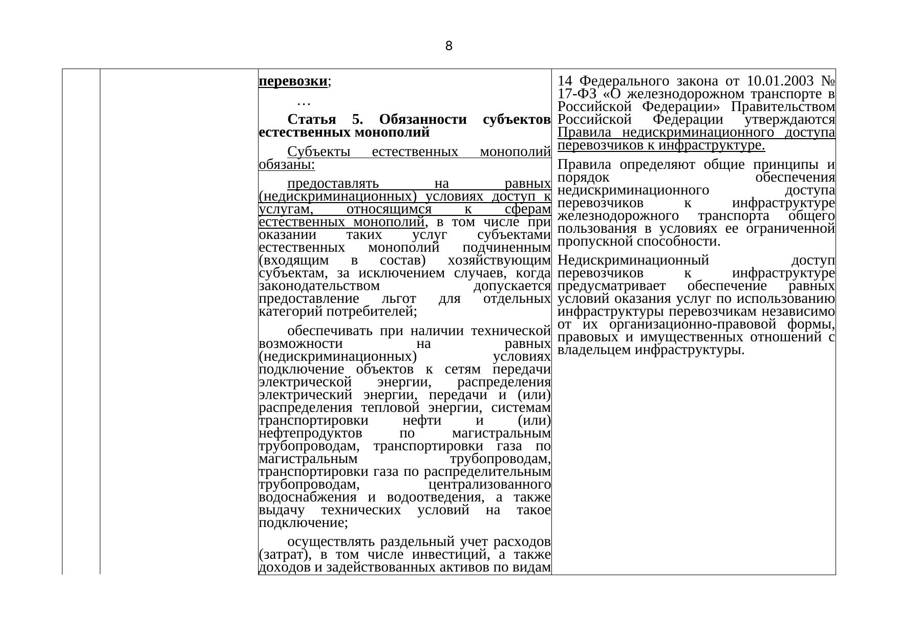 Belarusian Railway letter No. 25-03-19/7574 of 3 August 2021: review of Belarusian legislation under the Union programme (Page 9 of 51)