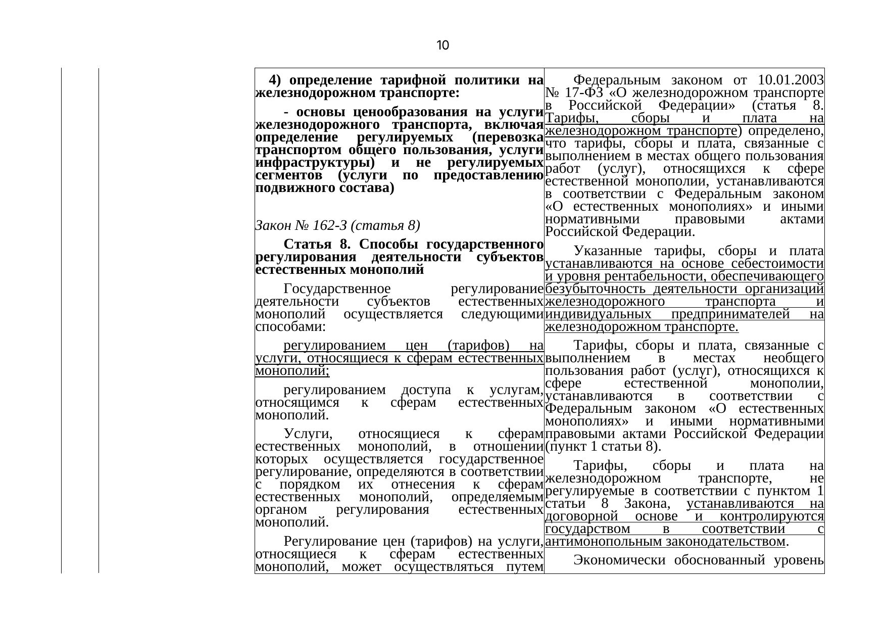 Belarusian Railway letter No. 25-03-19/7574 of 3 August 2021: review of Belarusian legislation under the Union programme (Page 11 of 51)