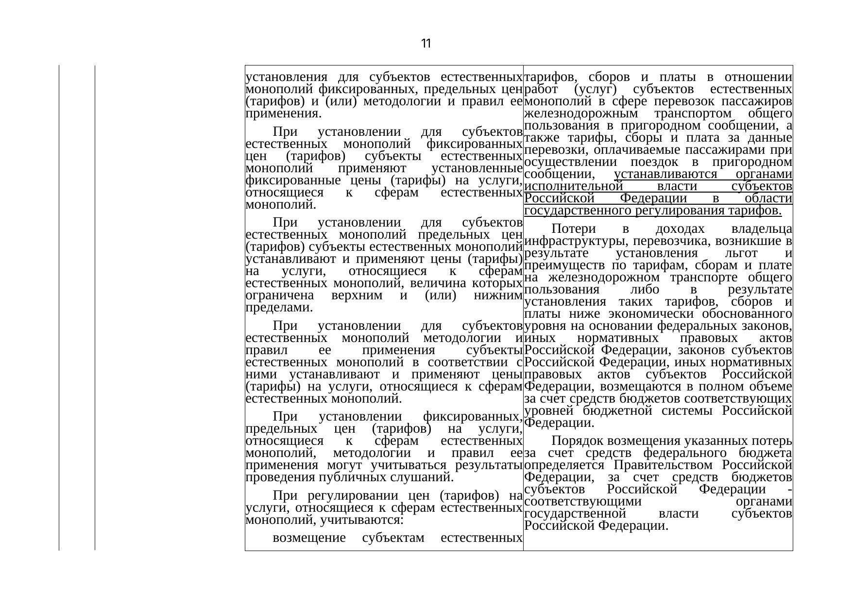 Belarusian Railway letter No. 25-03-19/7574 of 3 August 2021: review of Belarusian legislation under the Union programme (Page 12 of 51)