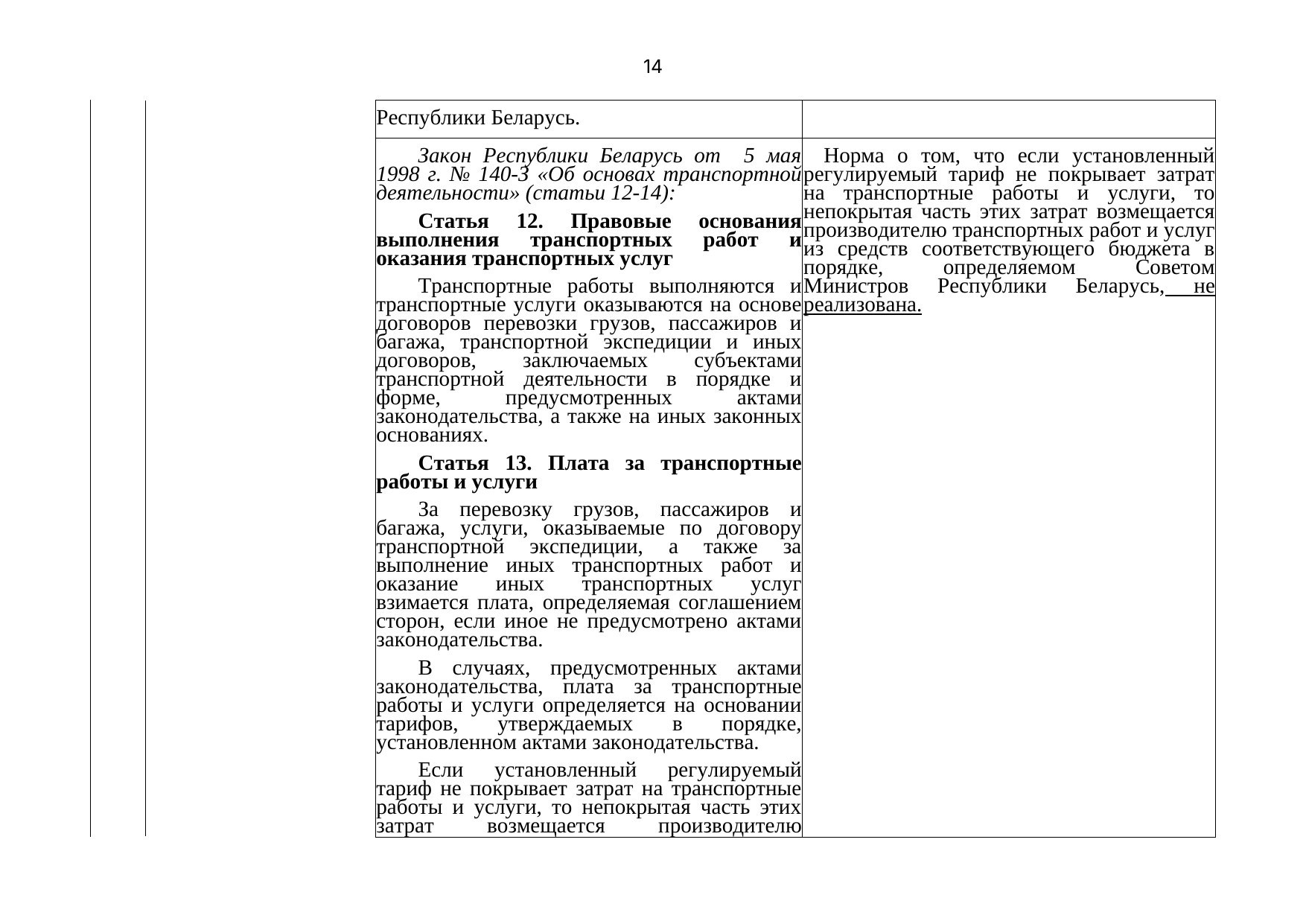 Belarusian Railway letter No. 25-03-19/7574 of 3 August 2021: review of Belarusian legislation under the Union programme (Page 15 of 51)