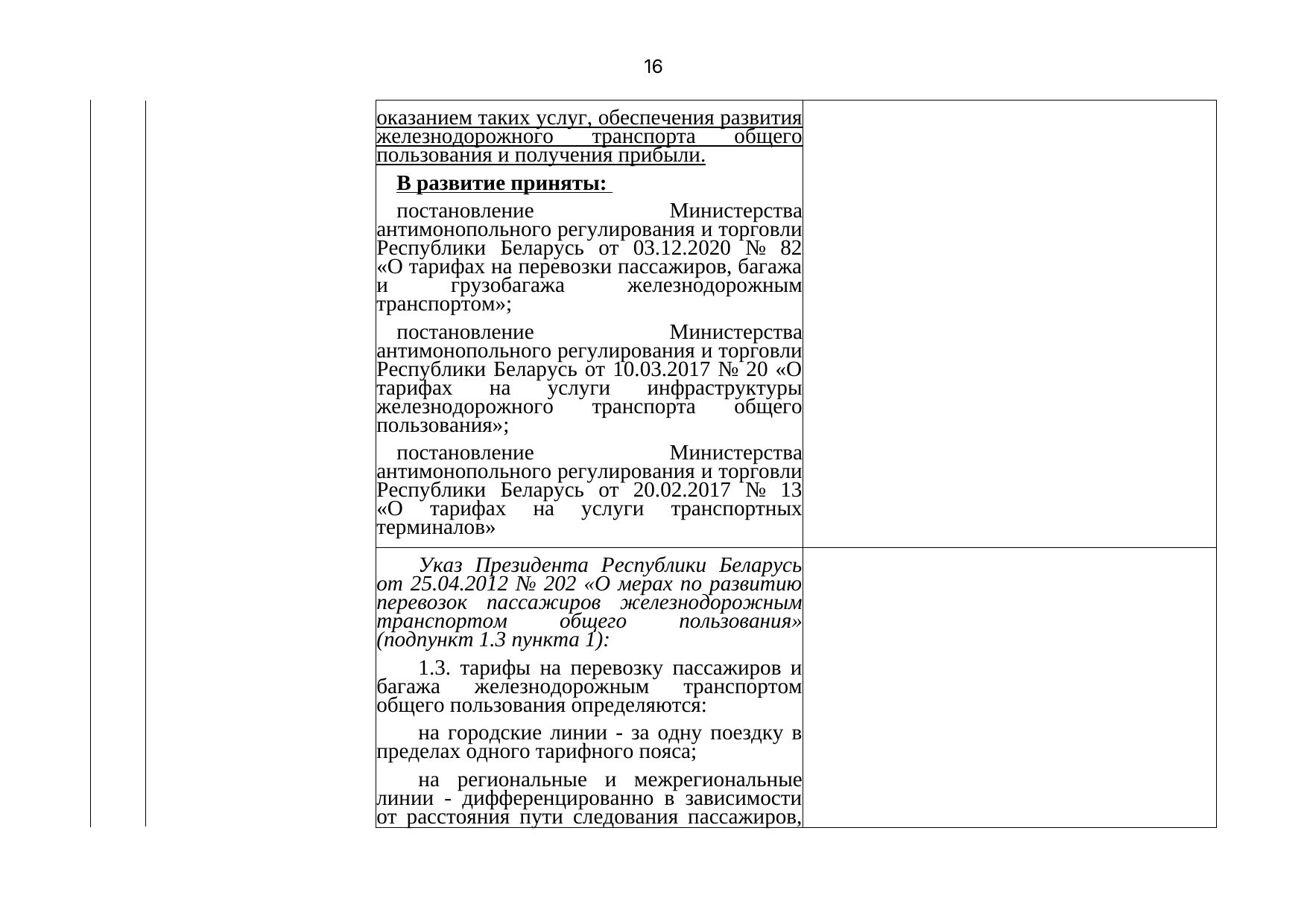 Belarusian Railway letter No. 25-03-19/7574 of 3 August 2021: review of Belarusian legislation under the Union programme (Page 17 of 51)