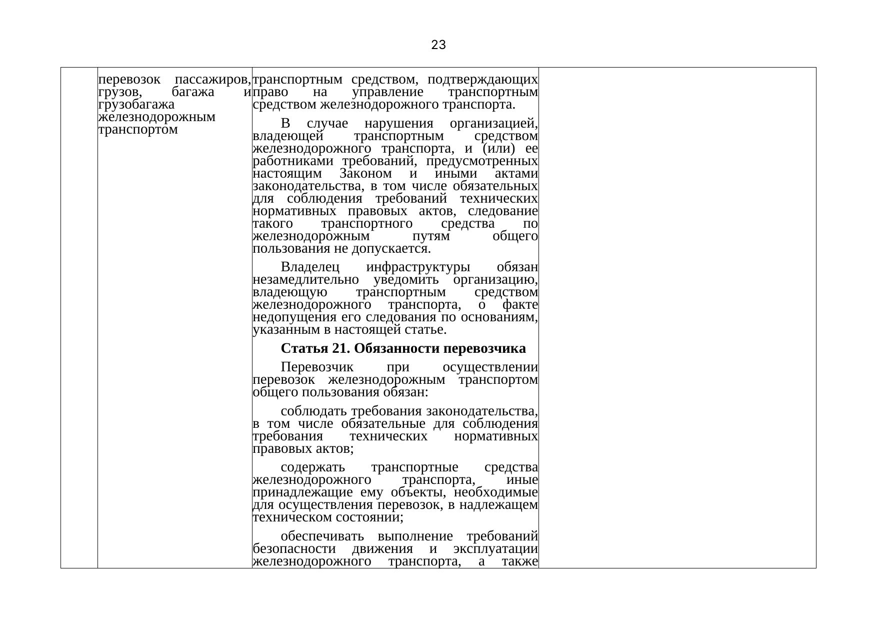 Belarusian Railway letter No. 25-03-19/7574 of 3 August 2021: review of Belarusian legislation under the Union programme (Page 24 of 51)