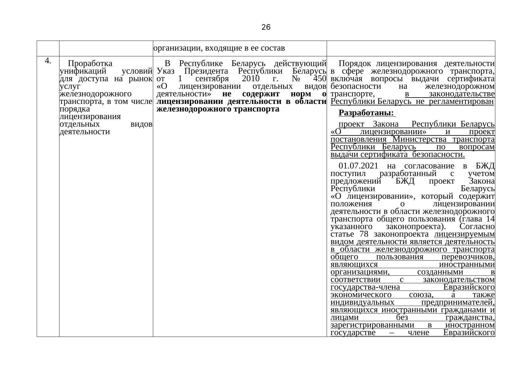 Belarusian Railway letter No. 25-03-19/7574 of 3 August 2021: review of Belarusian legislation under the Union programme (Page 27 of 51)