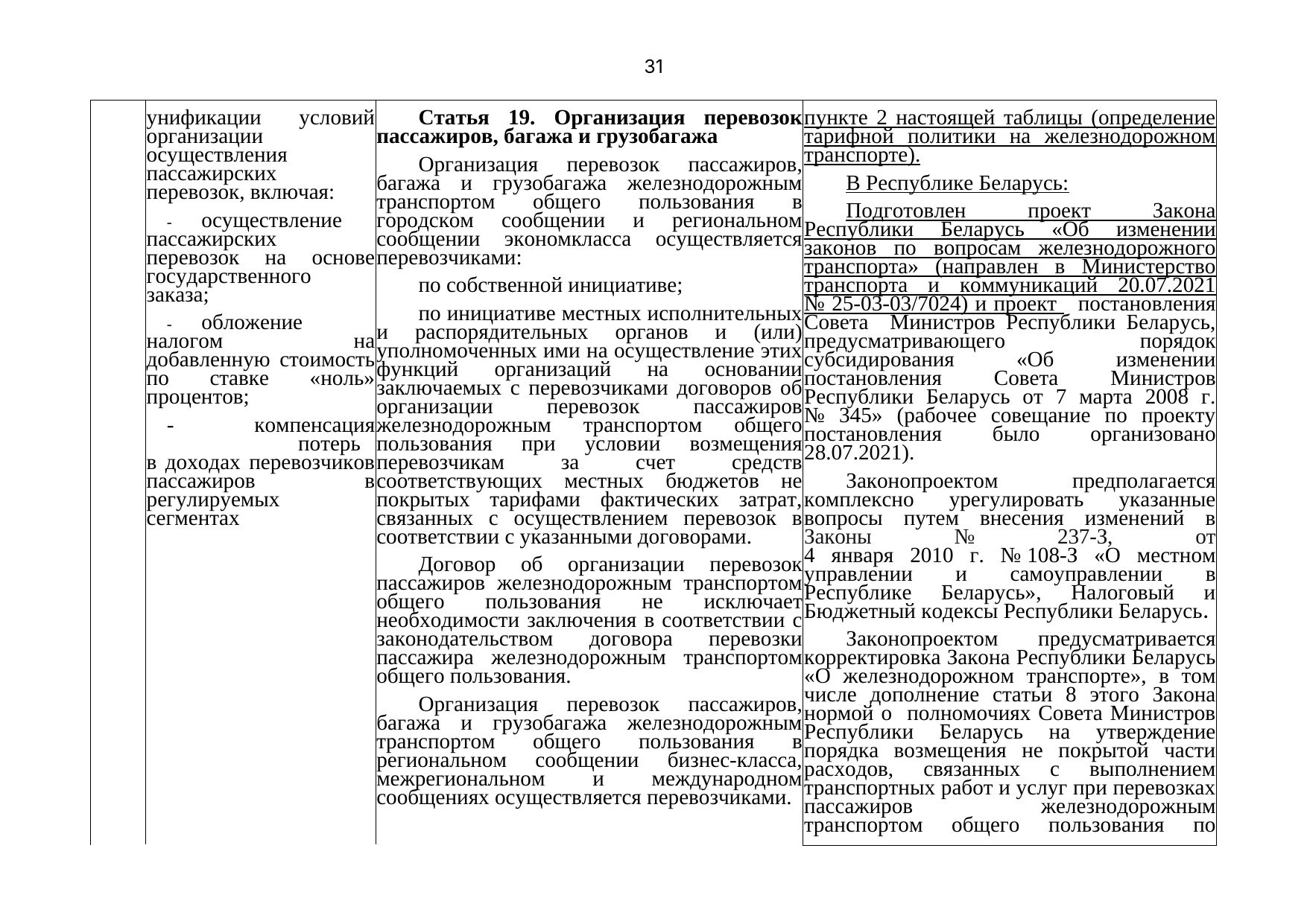 Belarusian Railway letter No. 25-03-19/7574 of 3 August 2021: review of Belarusian legislation under the Union programme (Page 32 of 51)