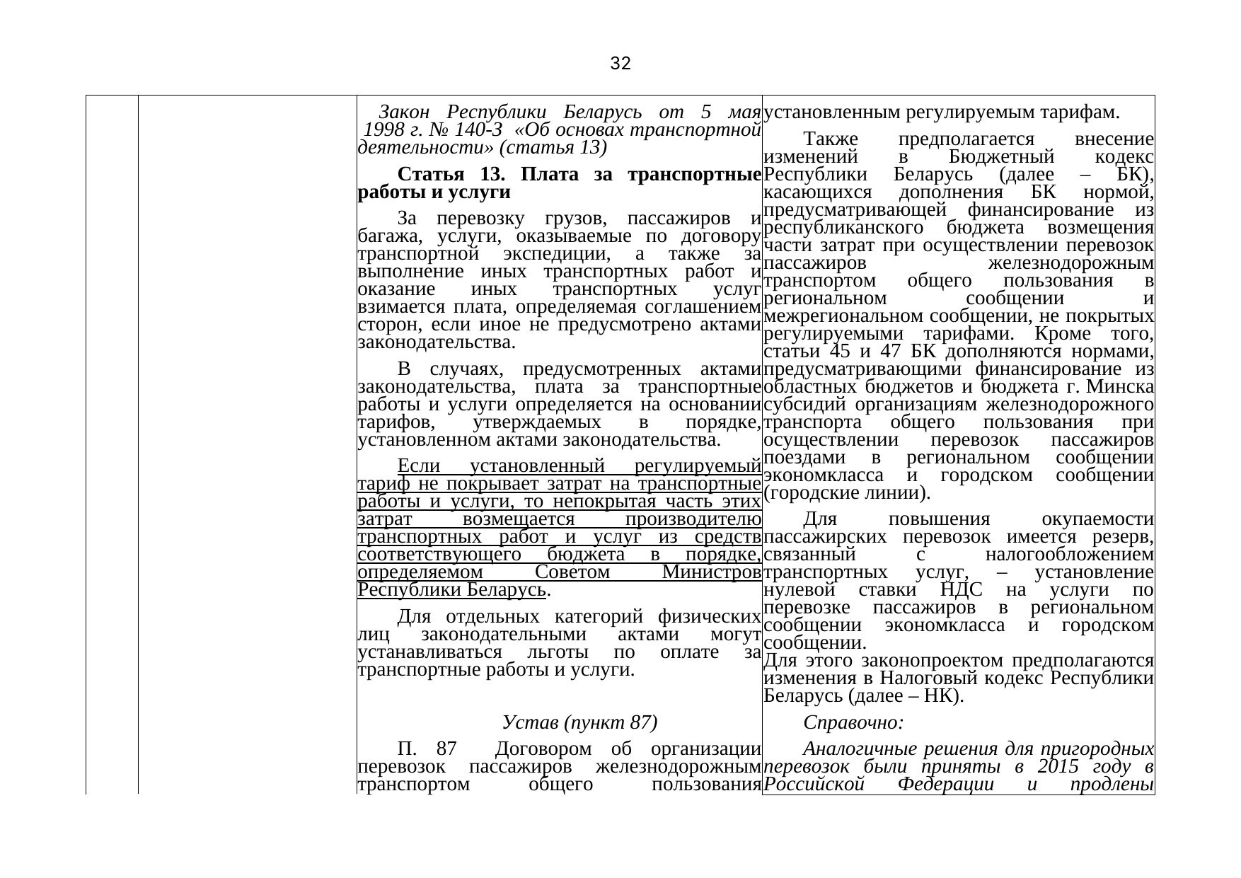 Belarusian Railway letter No. 25-03-19/7574 of 3 August 2021: review of Belarusian legislation under the Union programme (Page 33 of 51)