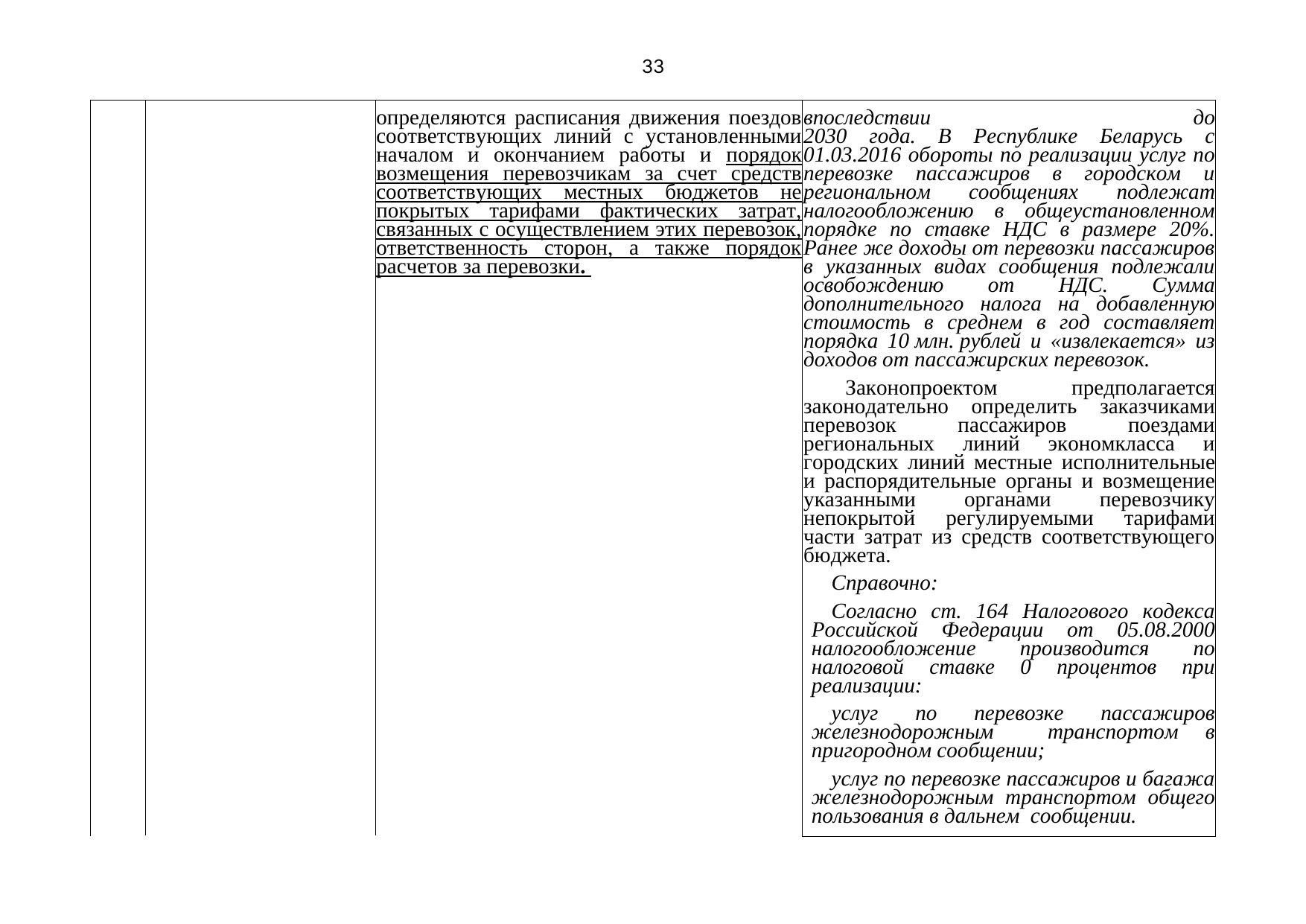 Belarusian Railway letter No. 25-03-19/7574 of 3 August 2021: review of Belarusian legislation under the Union programme (Page 34 of 51)