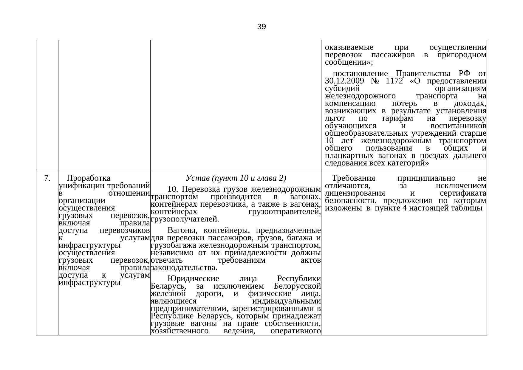 Belarusian Railway letter No. 25-03-19/7574 of 3 August 2021: review of Belarusian legislation under the Union programme (Page 40 of 51)