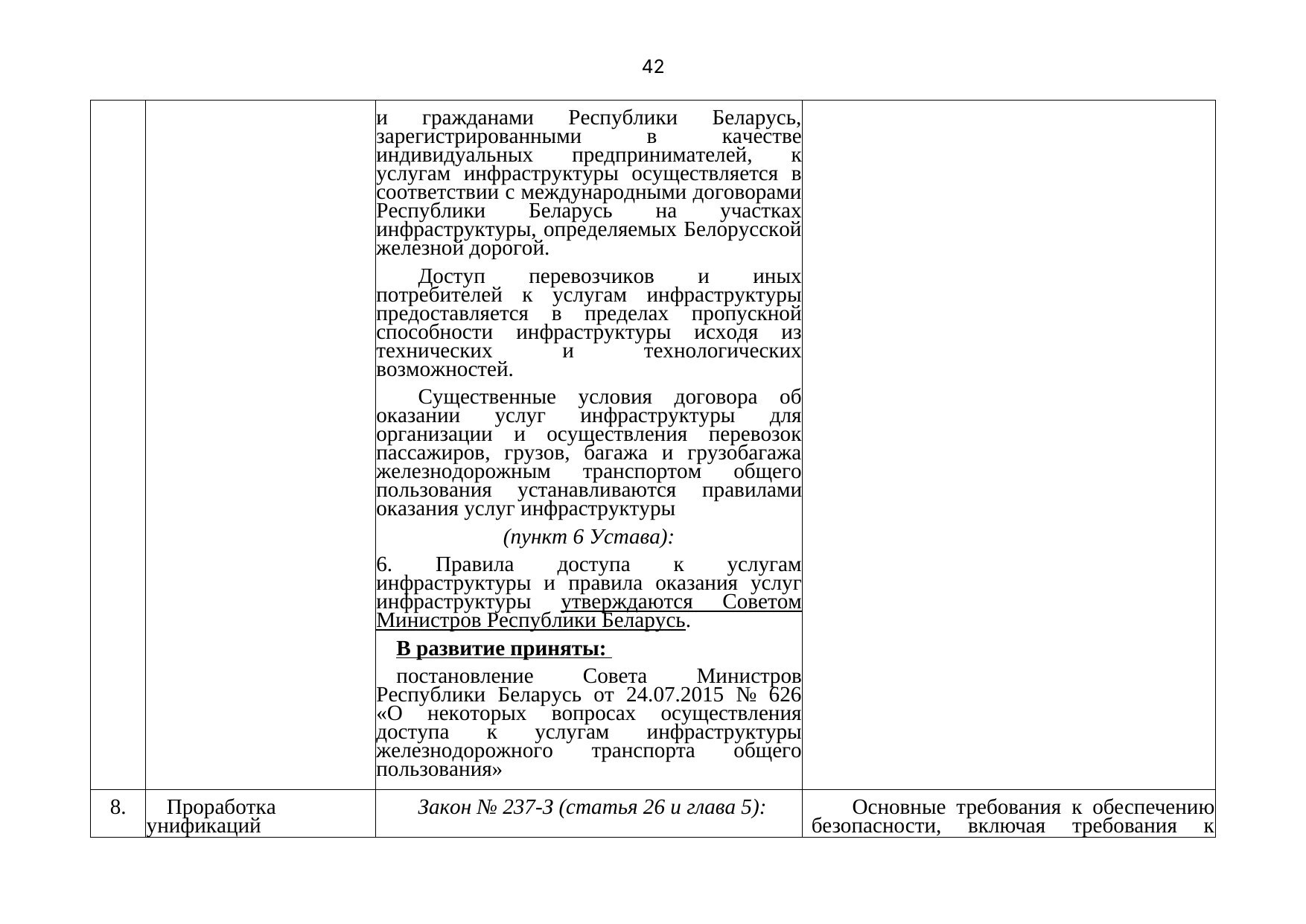 Belarusian Railway letter No. 25-03-19/7574 of 3 August 2021: review of Belarusian legislation under the Union programme (Page 43 of 51)