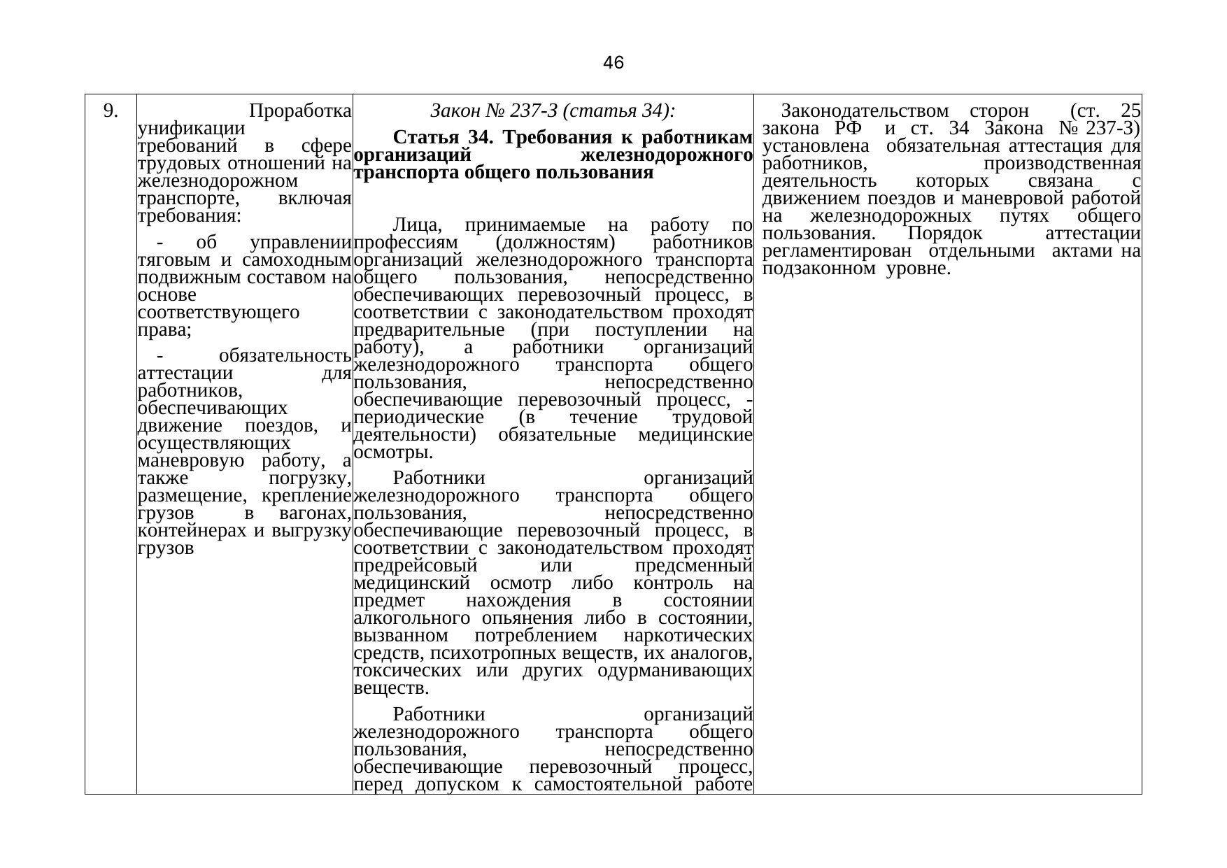 Belarusian Railway letter No. 25-03-19/7574 of 3 August 2021: review of Belarusian legislation under the Union programme (Page 47 of 51)