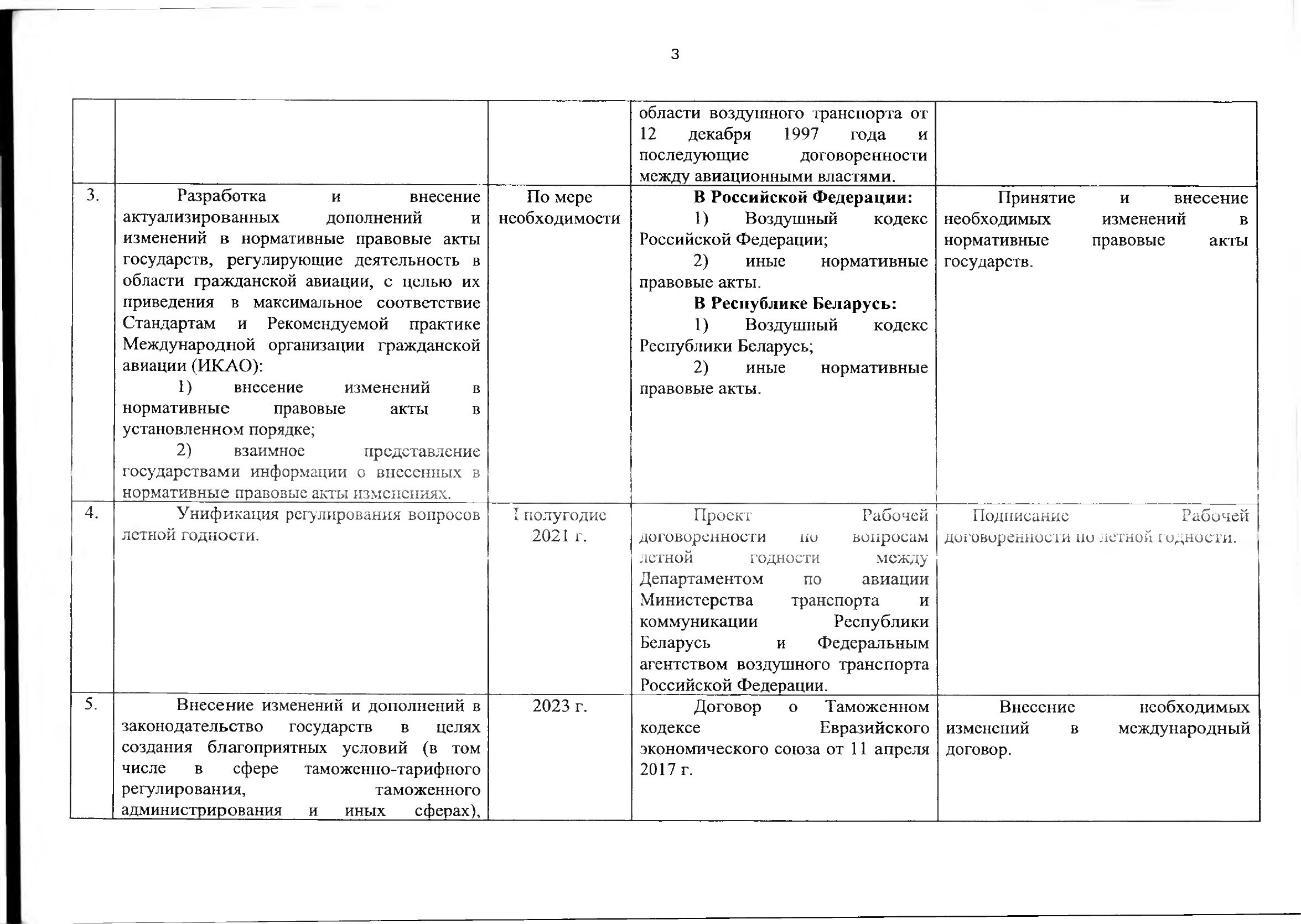 Union programme for harmonising transport market regulation, 2021 (Page 3 of 41)