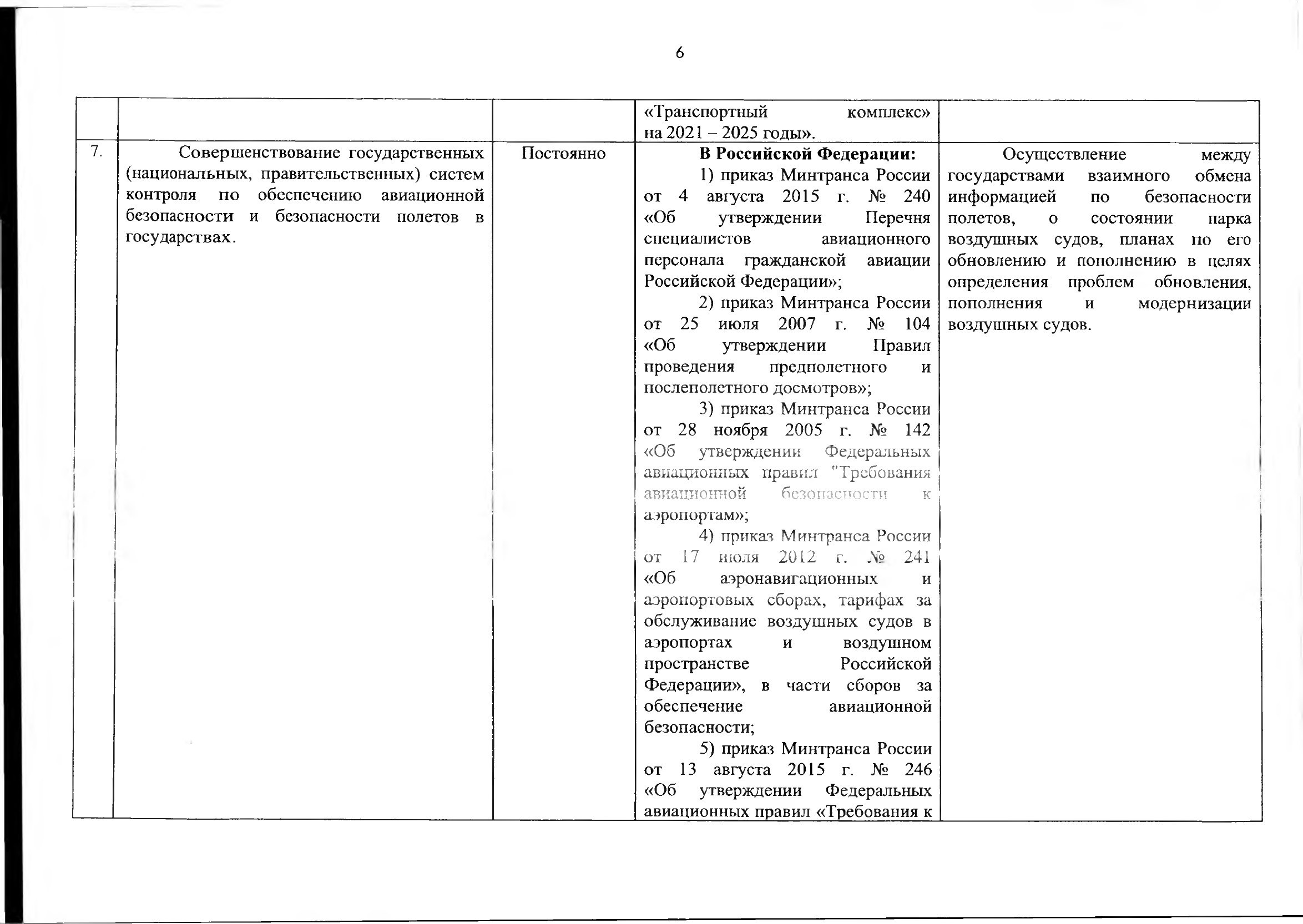 Union programme for harmonising transport market regulation, 2021 (Page 6 of 41)
