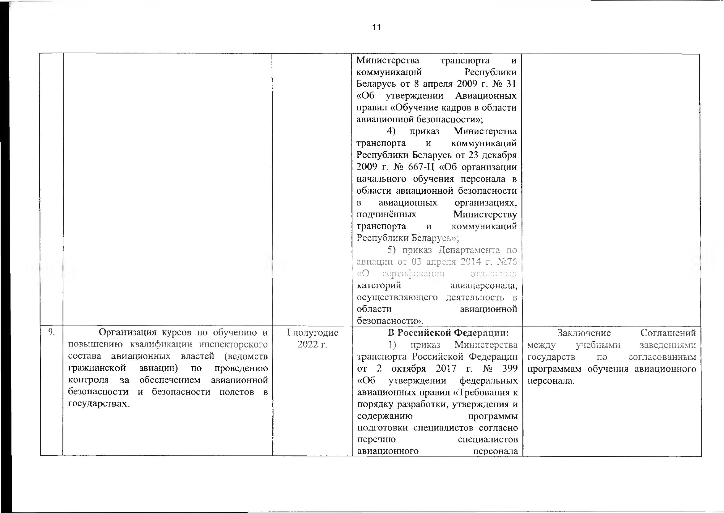 Union programme for harmonising transport market regulation, 2021 (Page 12 of 41)