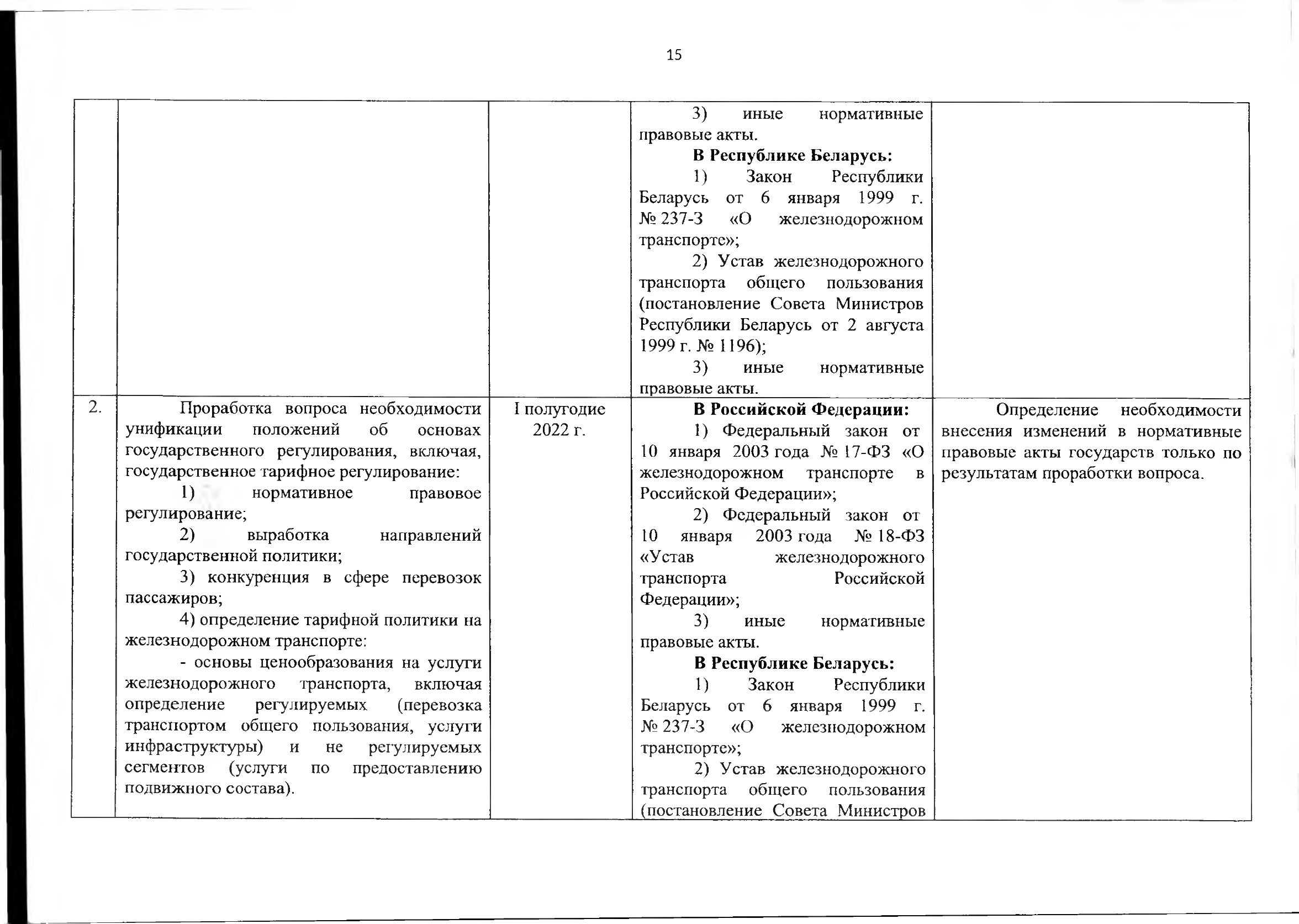 Union programme for harmonising transport market regulation, 2021 (Page 16 of 41)
